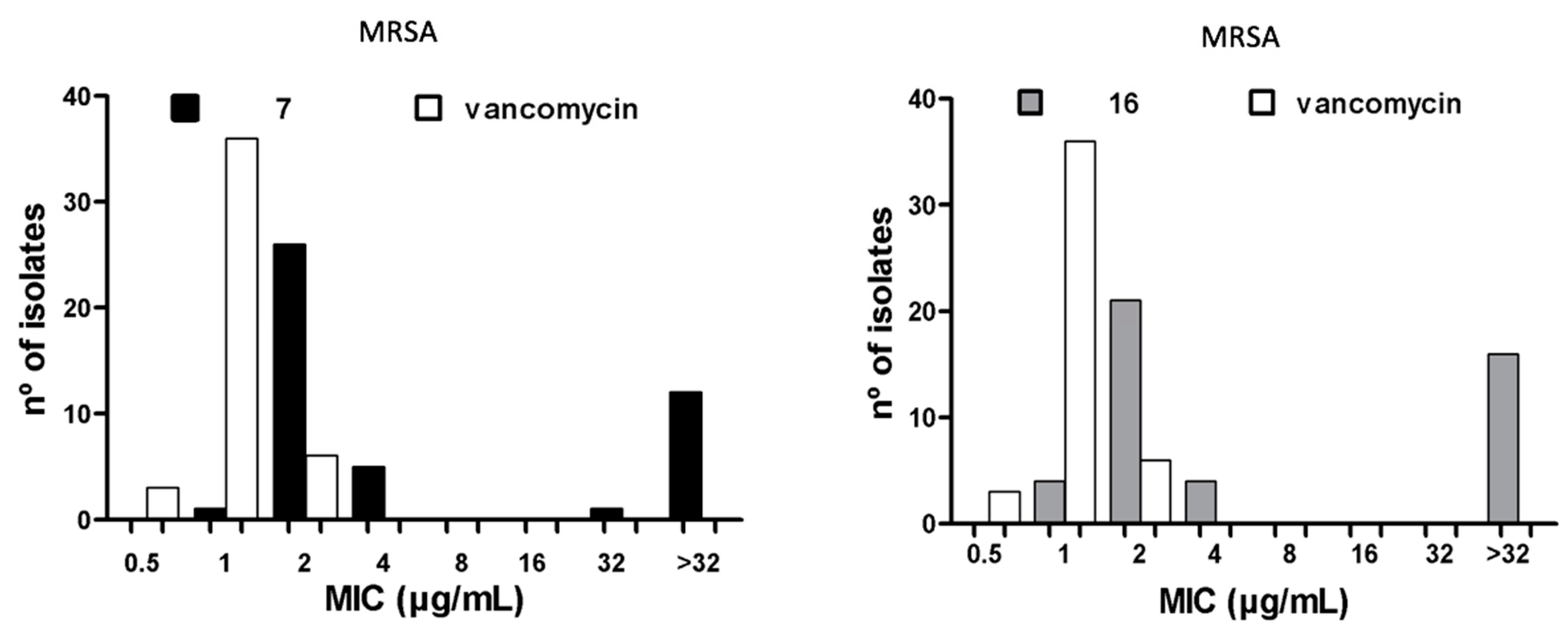 Molecules 23 01776 g003a