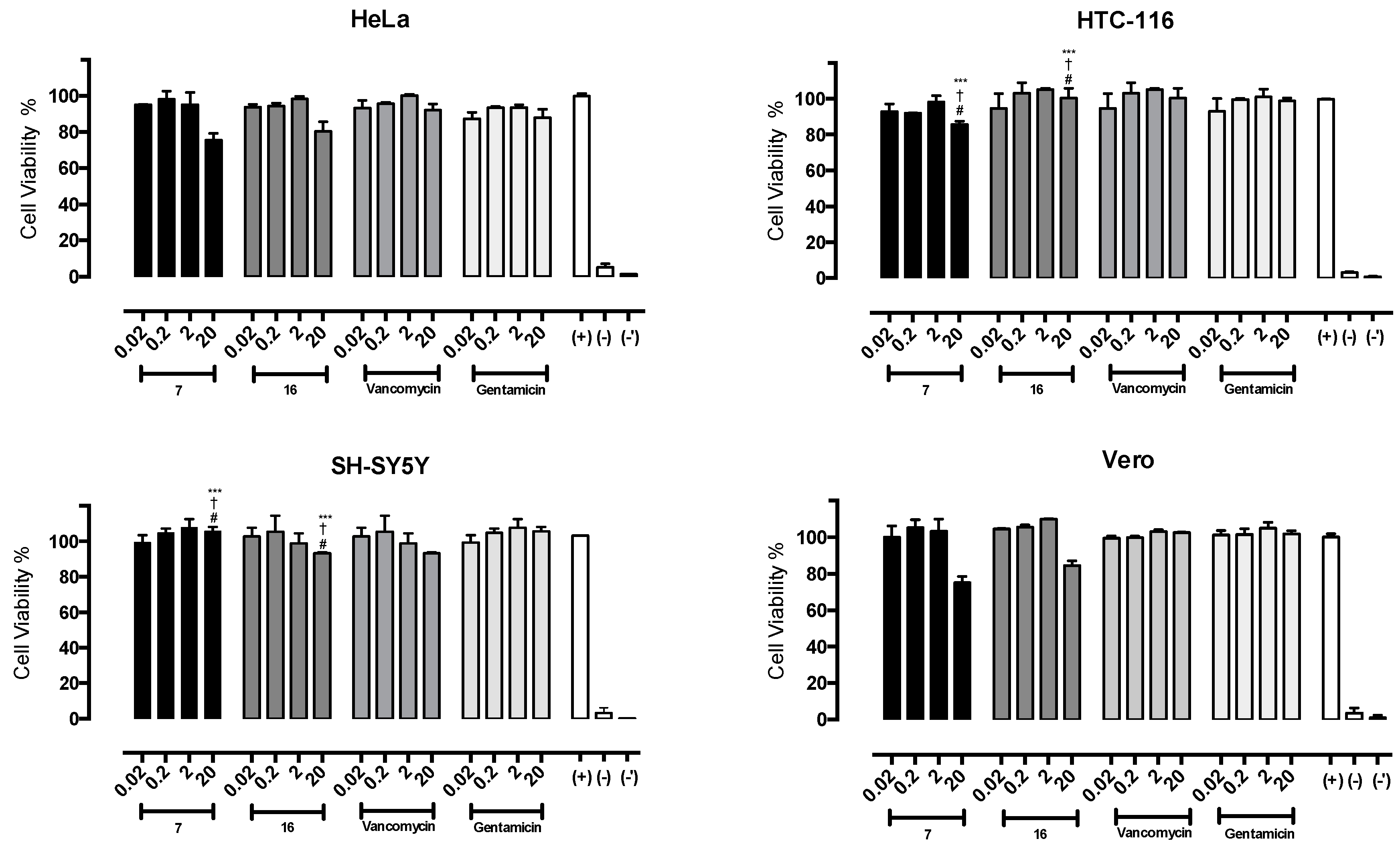 Molecules 23 01776 g004