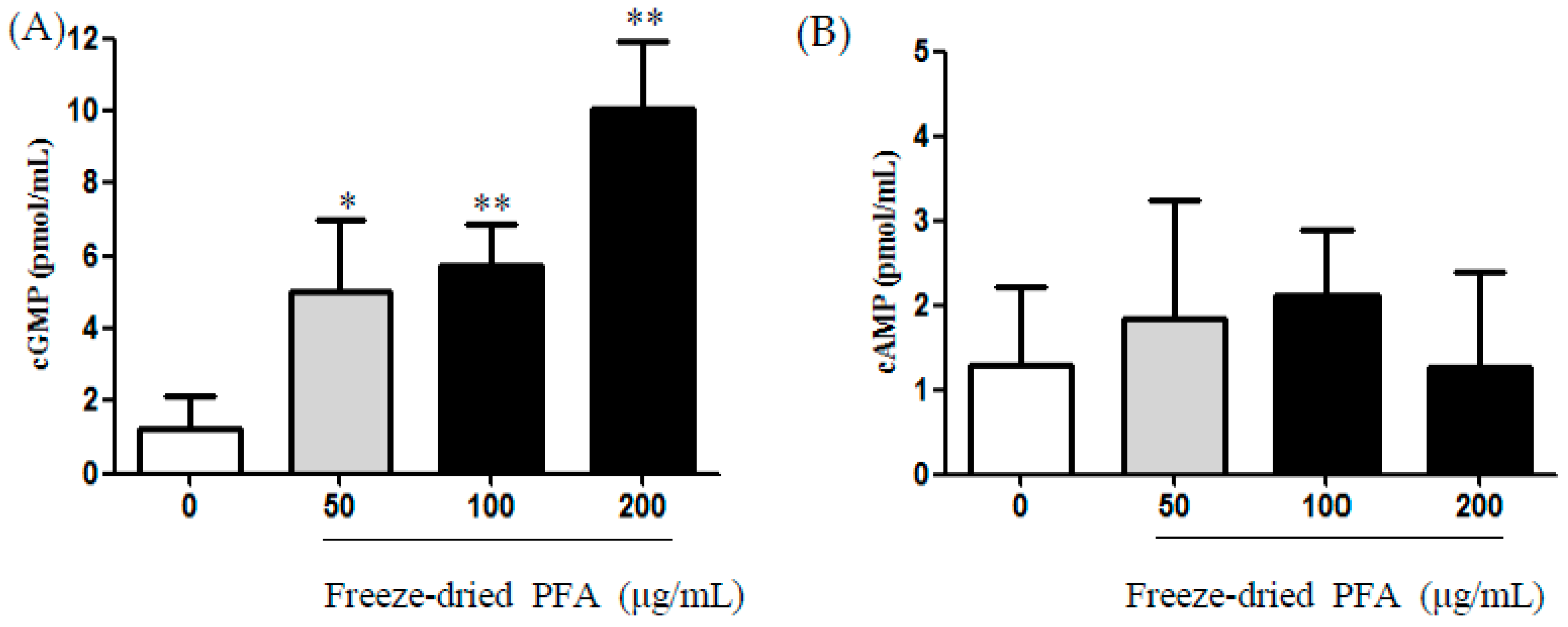 Molecules 23 01777 g004
