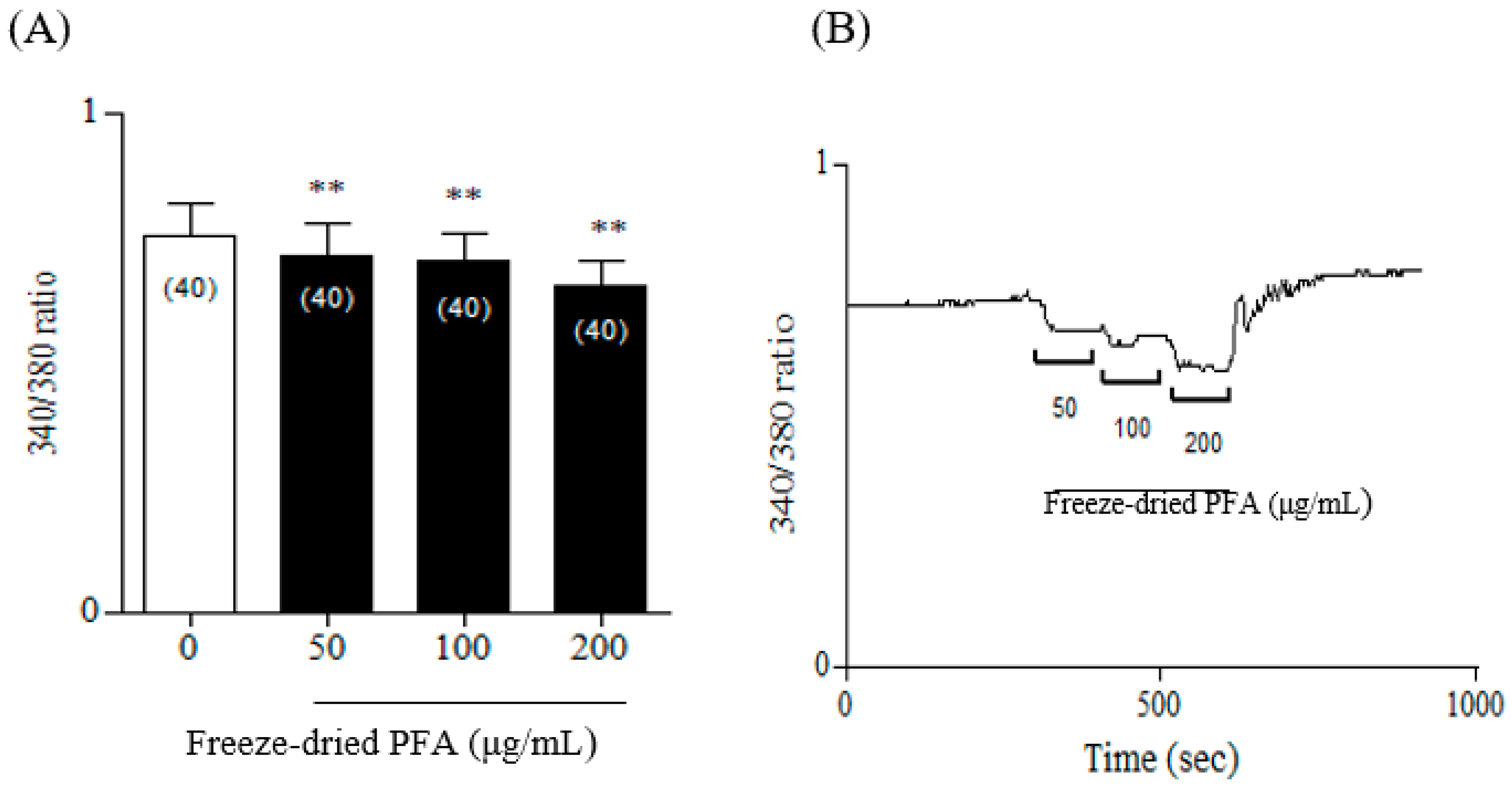 Molecules 23 01777 g005