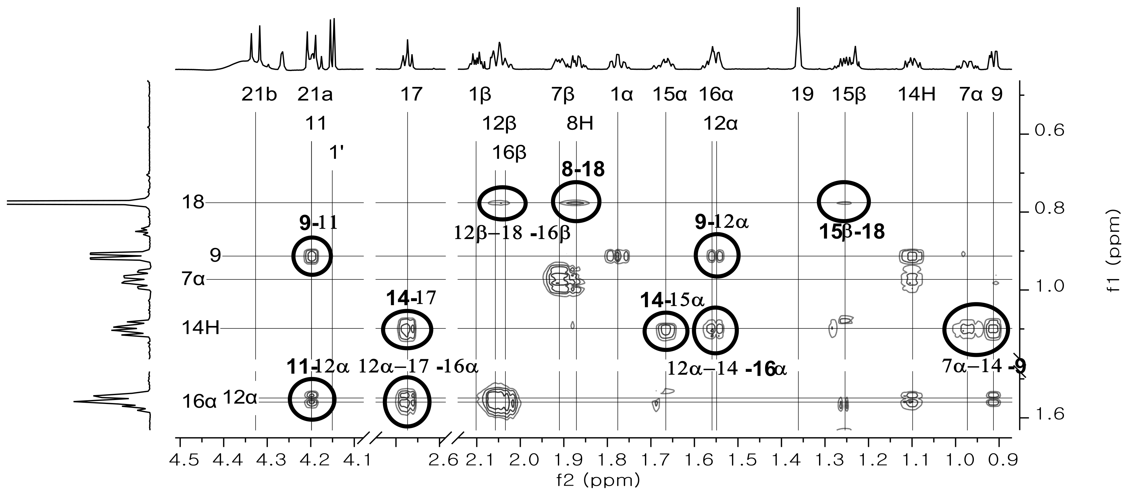 Molecules 23 01783 g003