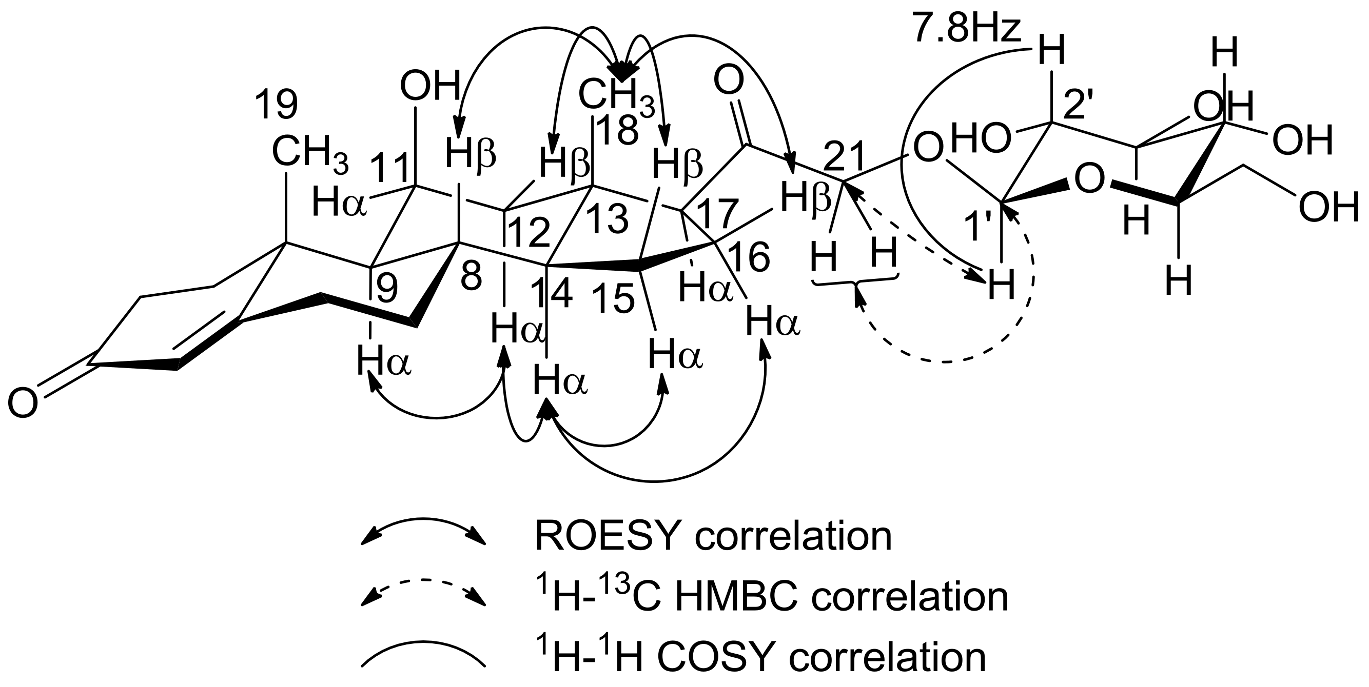 Molecules 23 01783 g004