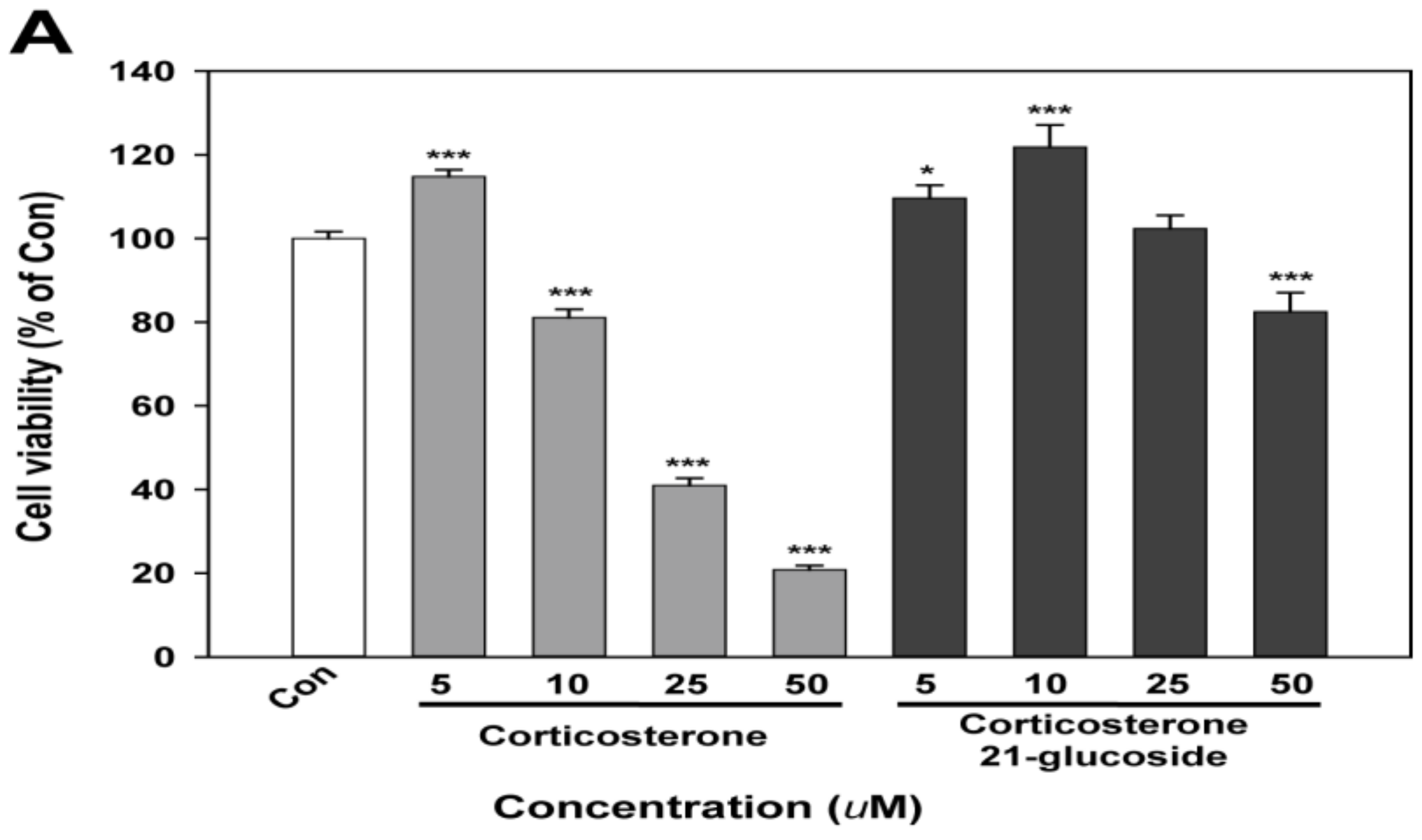 Molecules 23 01783 g005a