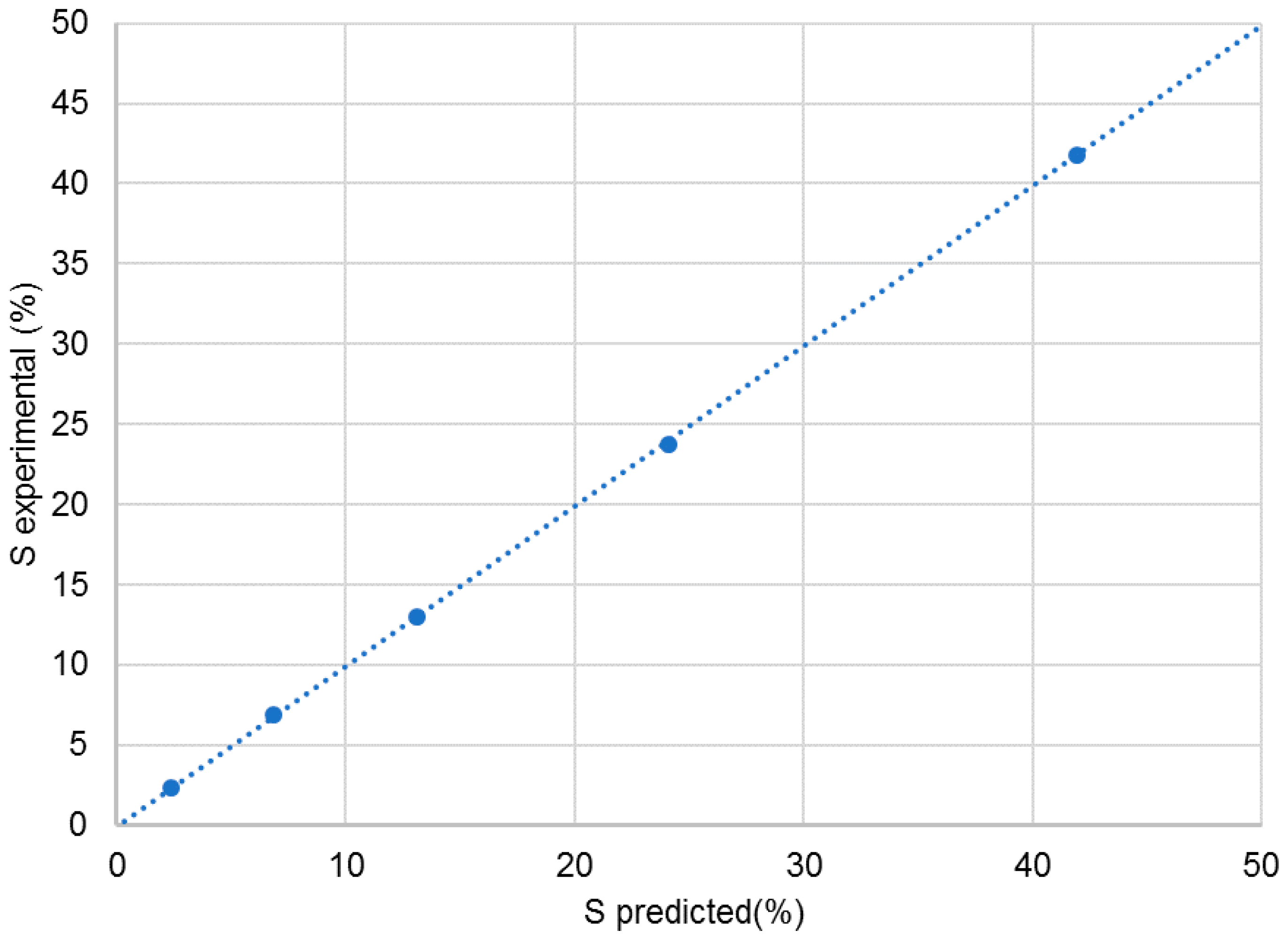 Molecules 23 01785 g003 Molecules 23 01785 g003