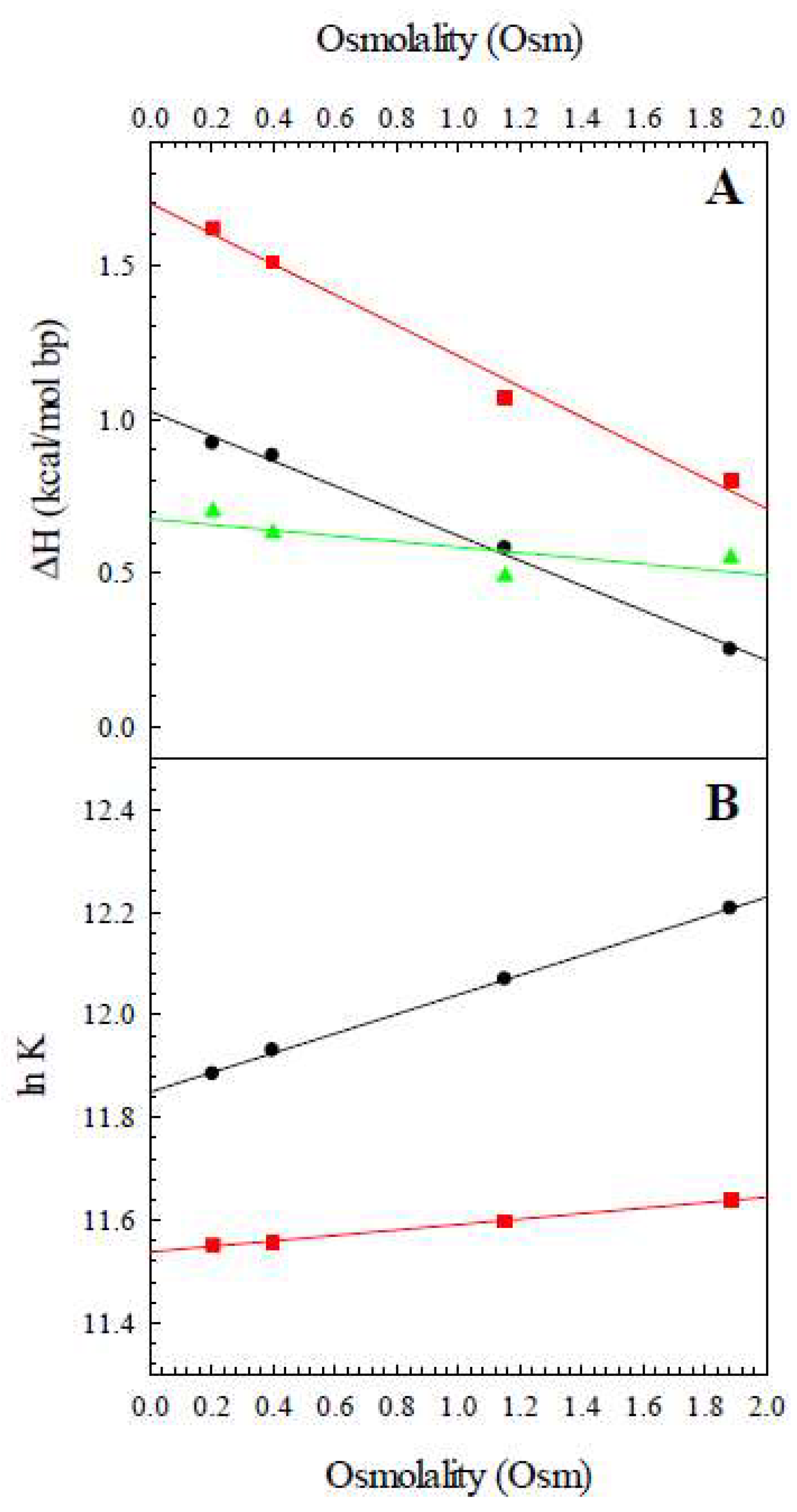 Molecules 23 01806 g003 Molecules 23 01806 g003