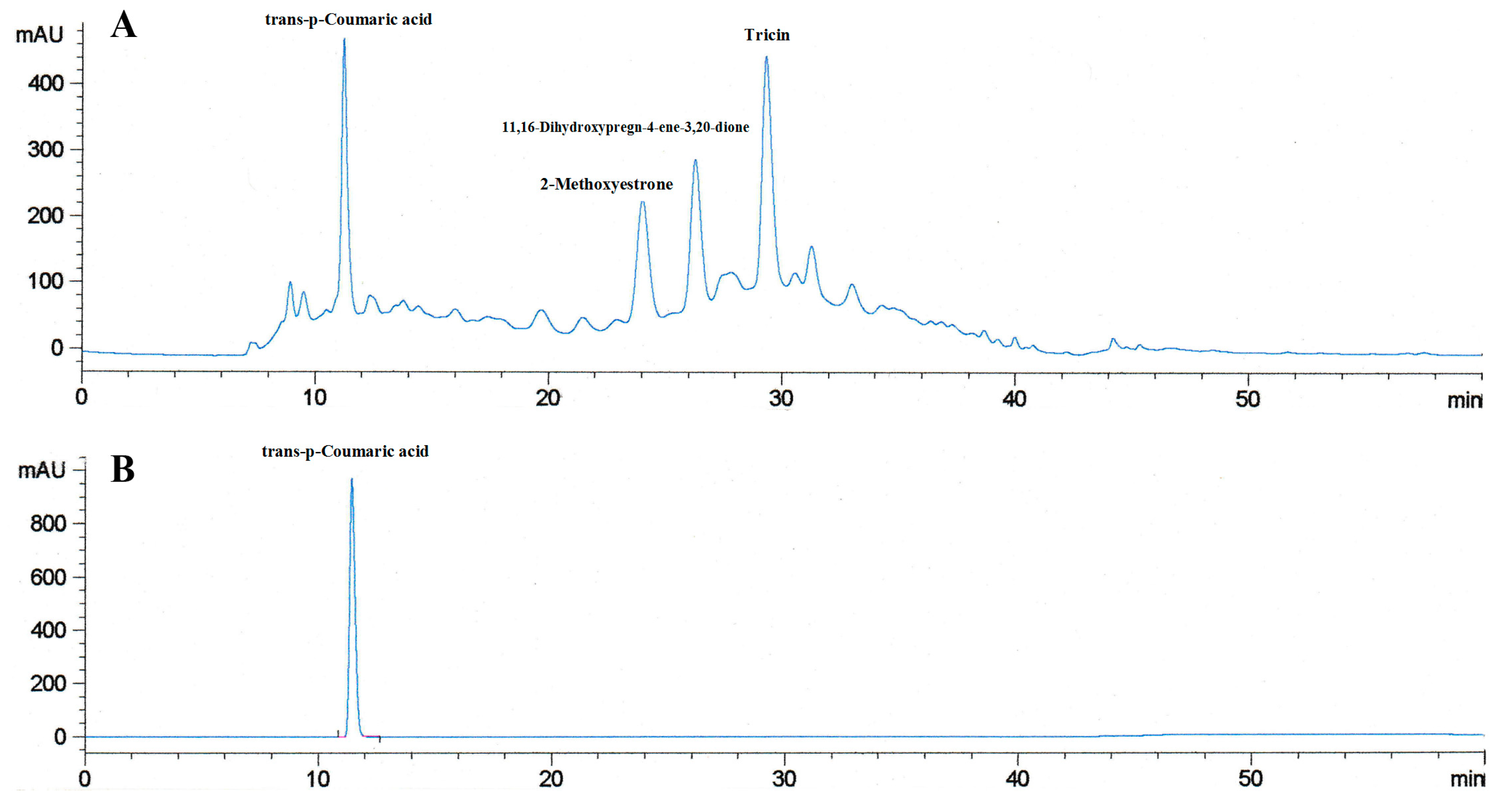Molecules 23 01807 g002