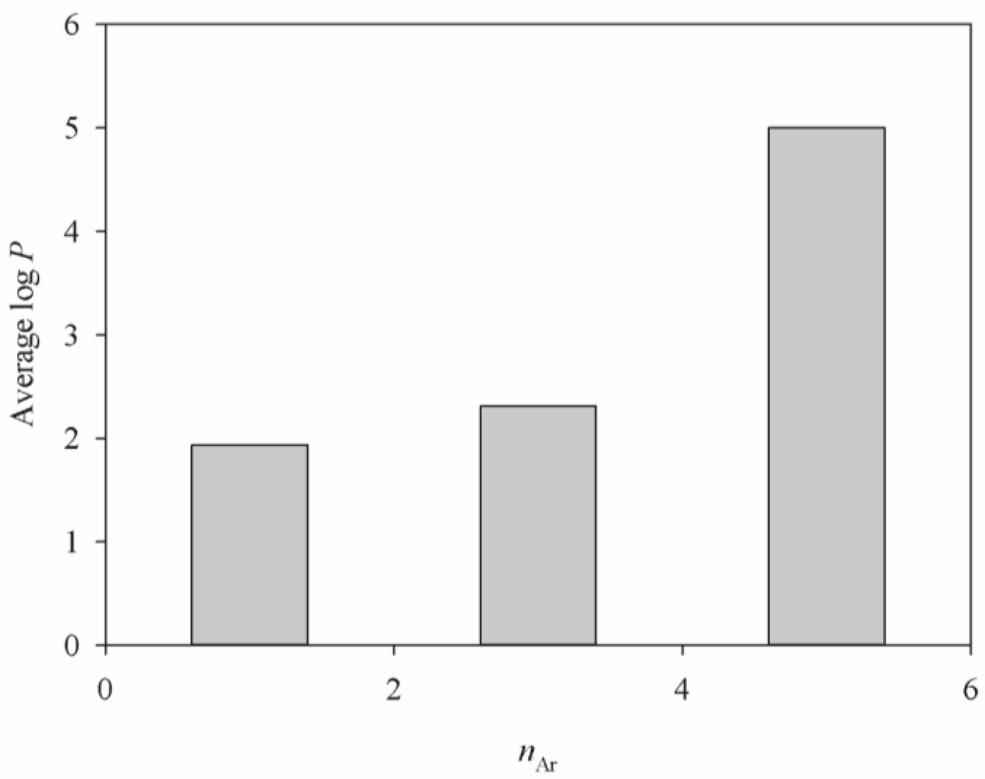 Molecules 23 01820 g008