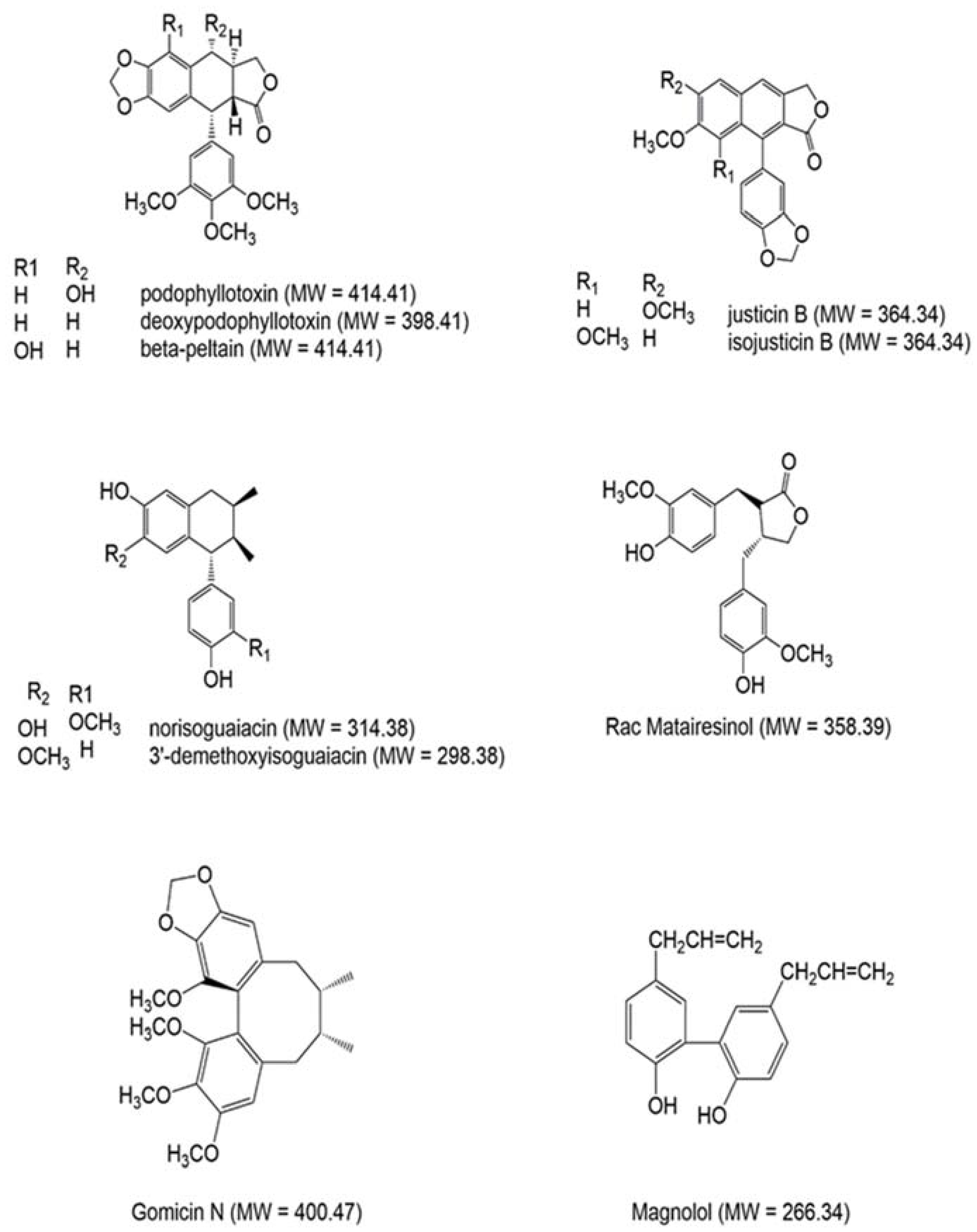 Molecules 23 01826 g001