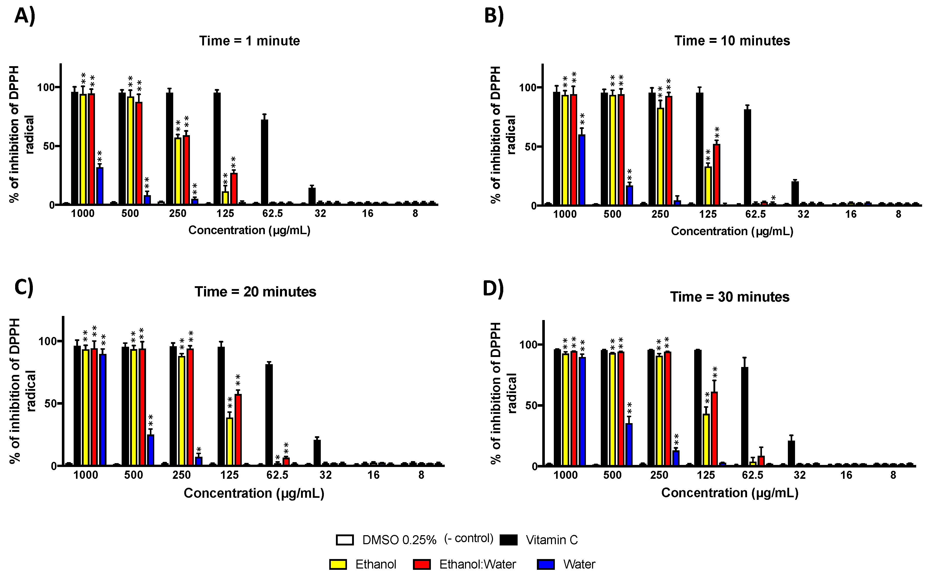Molecules 23 01826 g002