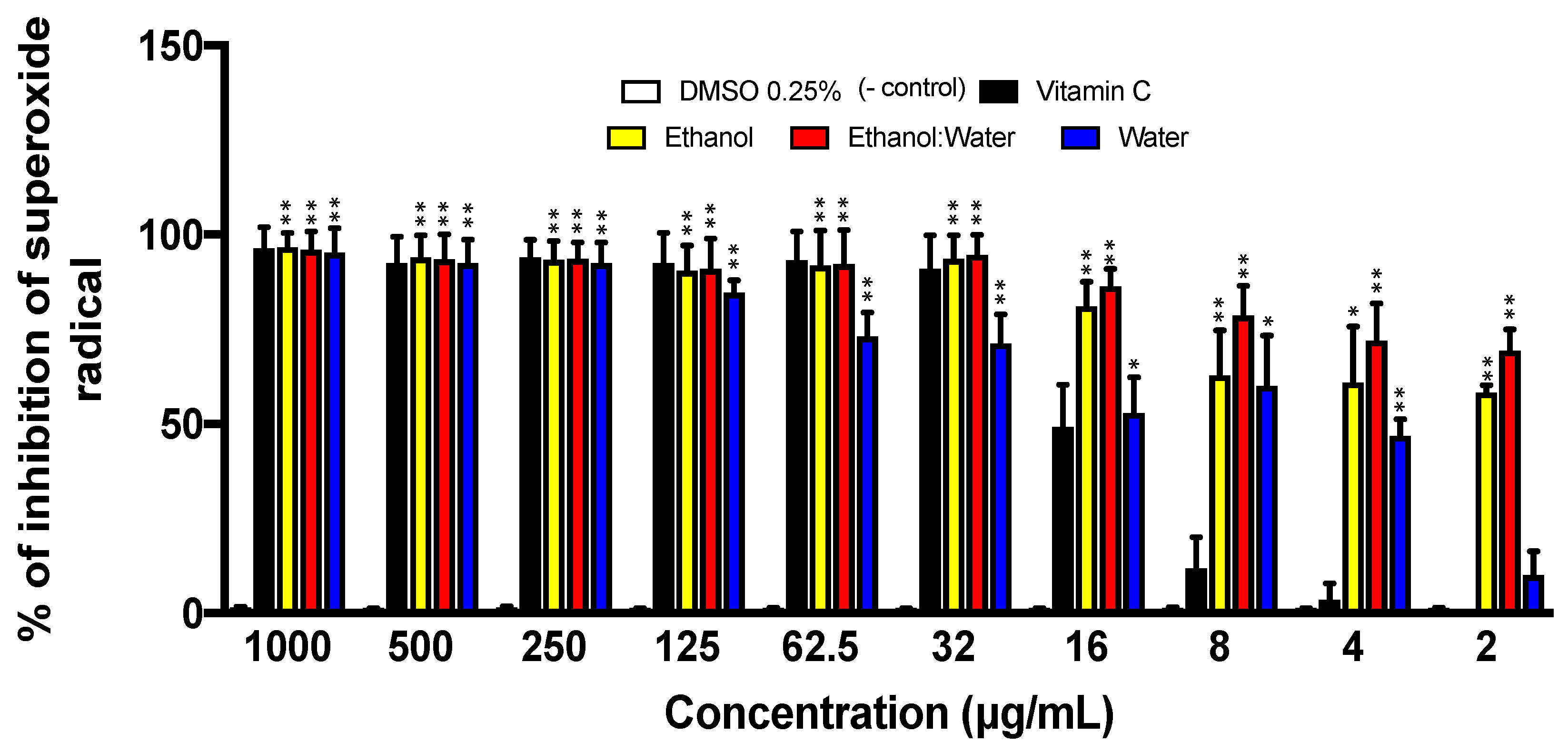 Molecules 23 01826 g004