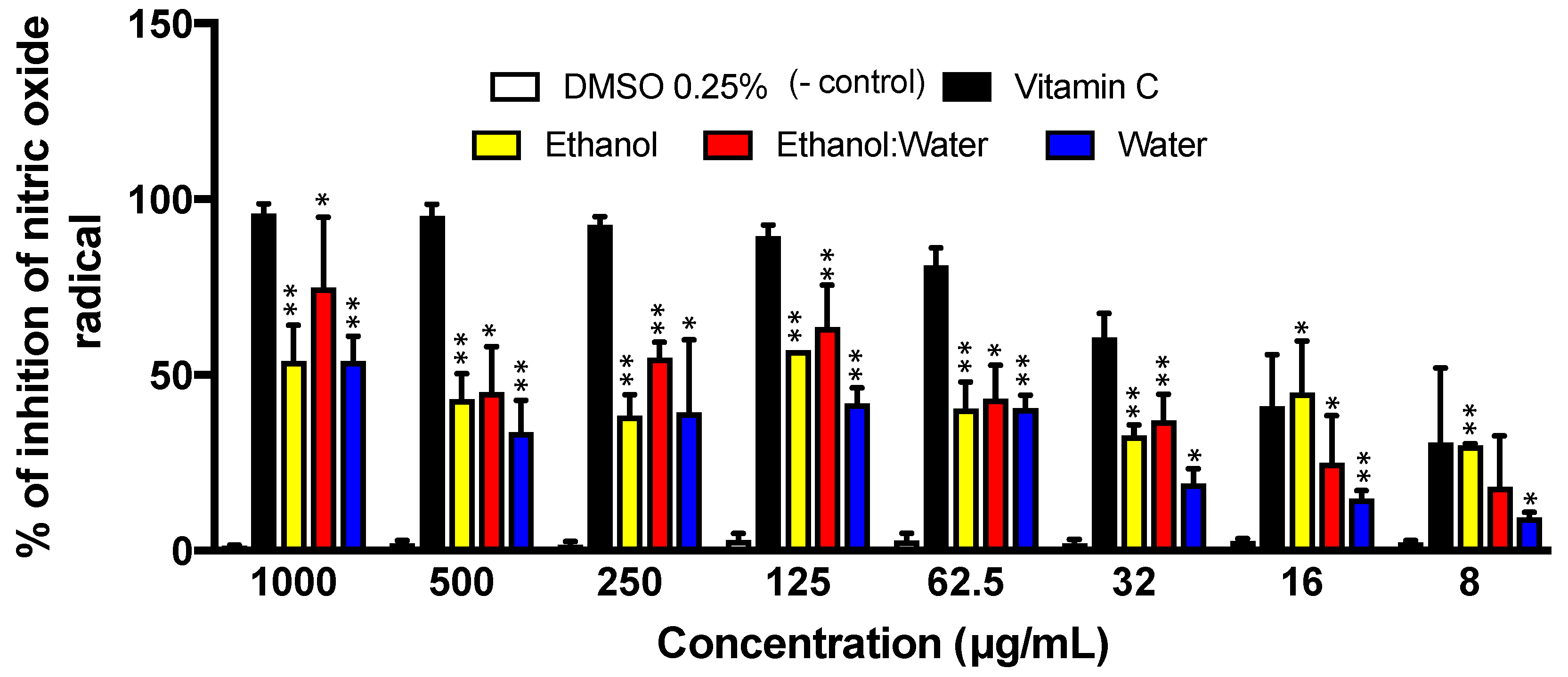 Molecules 23 01826 g005
