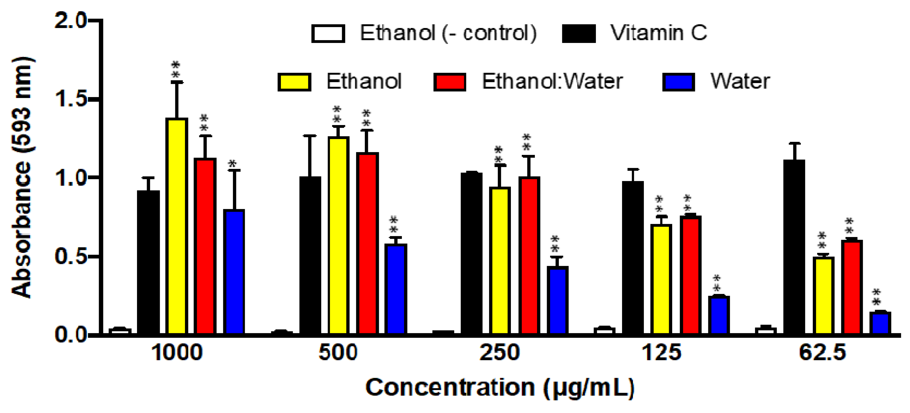 Molecules 23 01826 g006