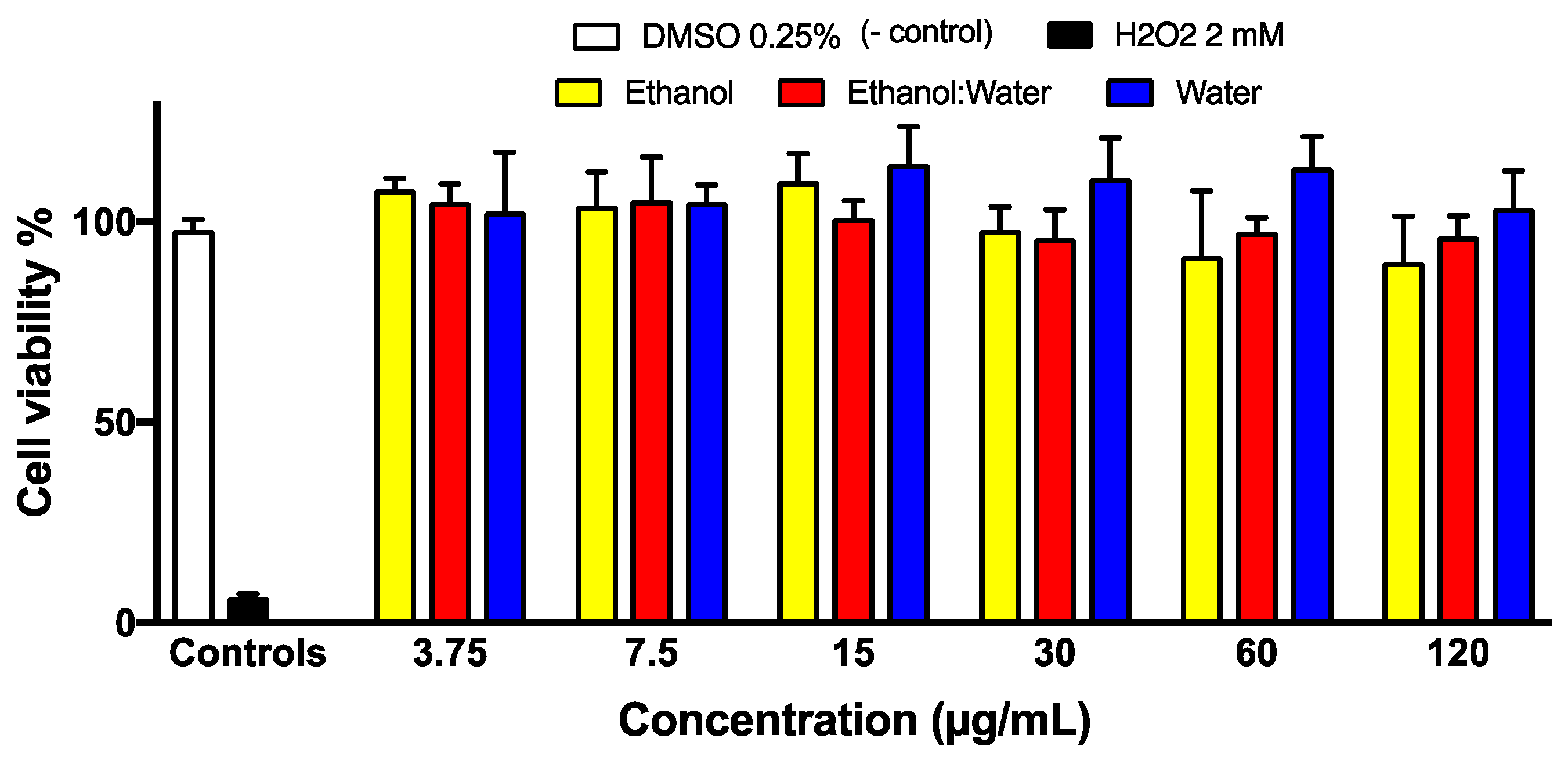 Molecules 23 01826 g008