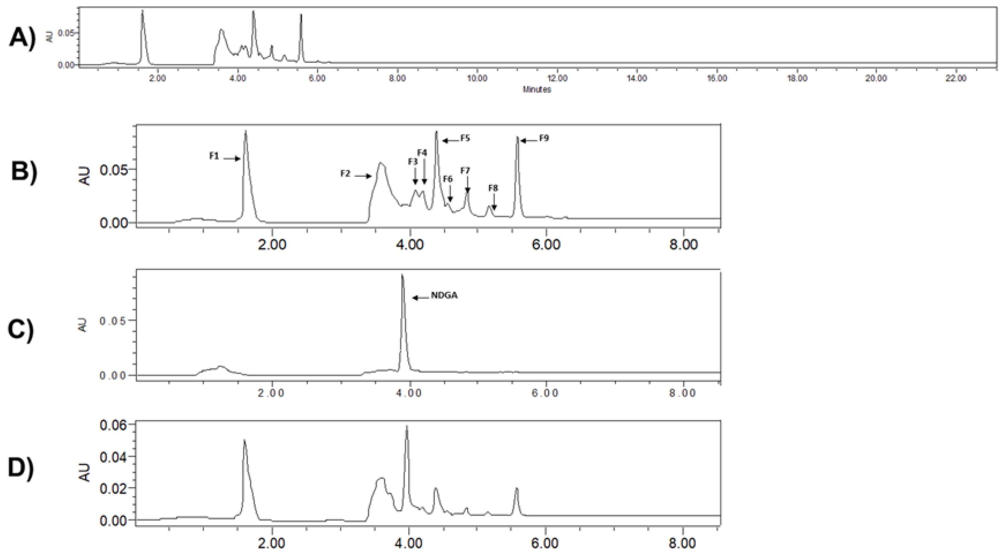 Molecules 23 01826 g009