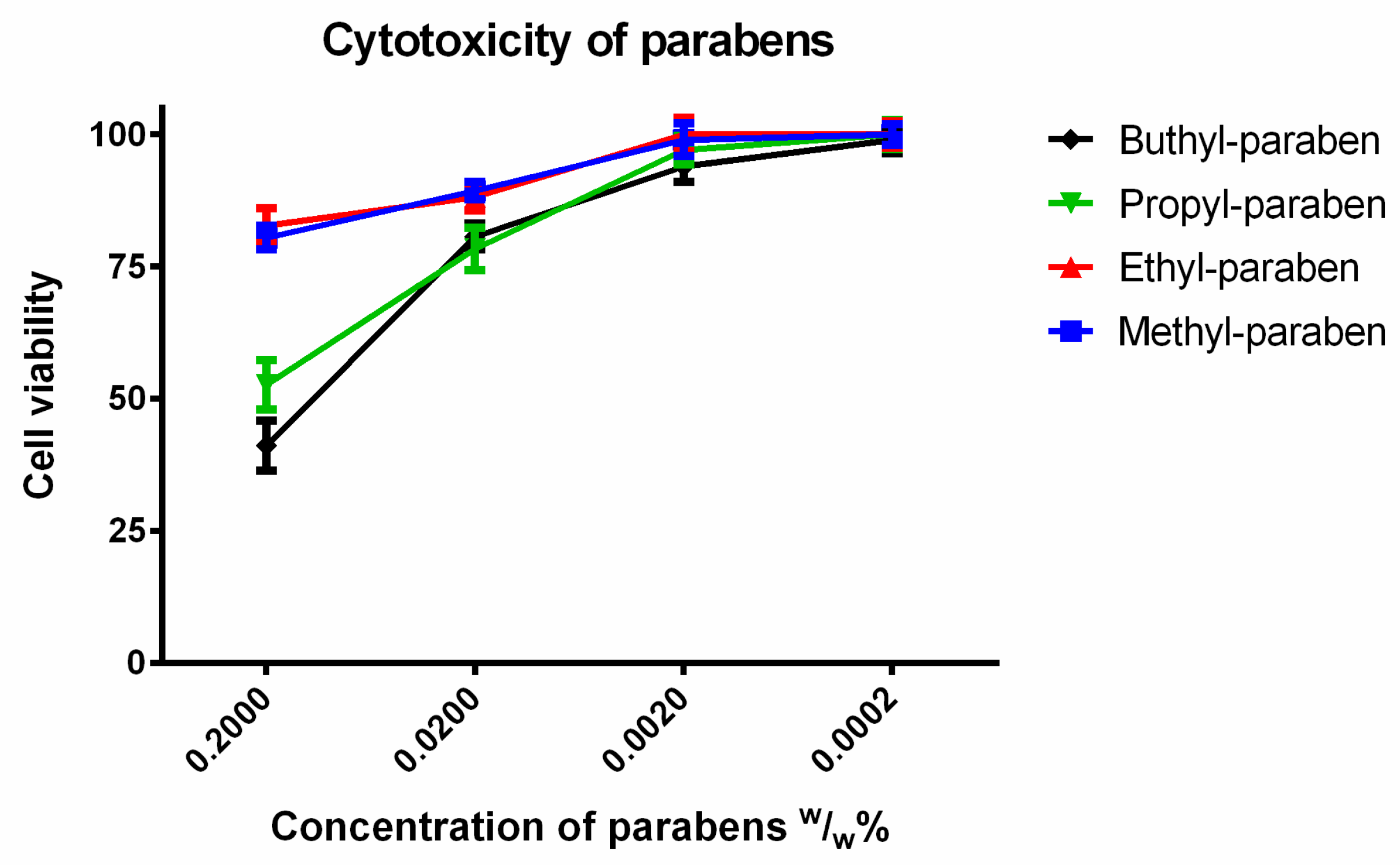 Molecules 23 01827 g003 Molecules 23 01827 g003