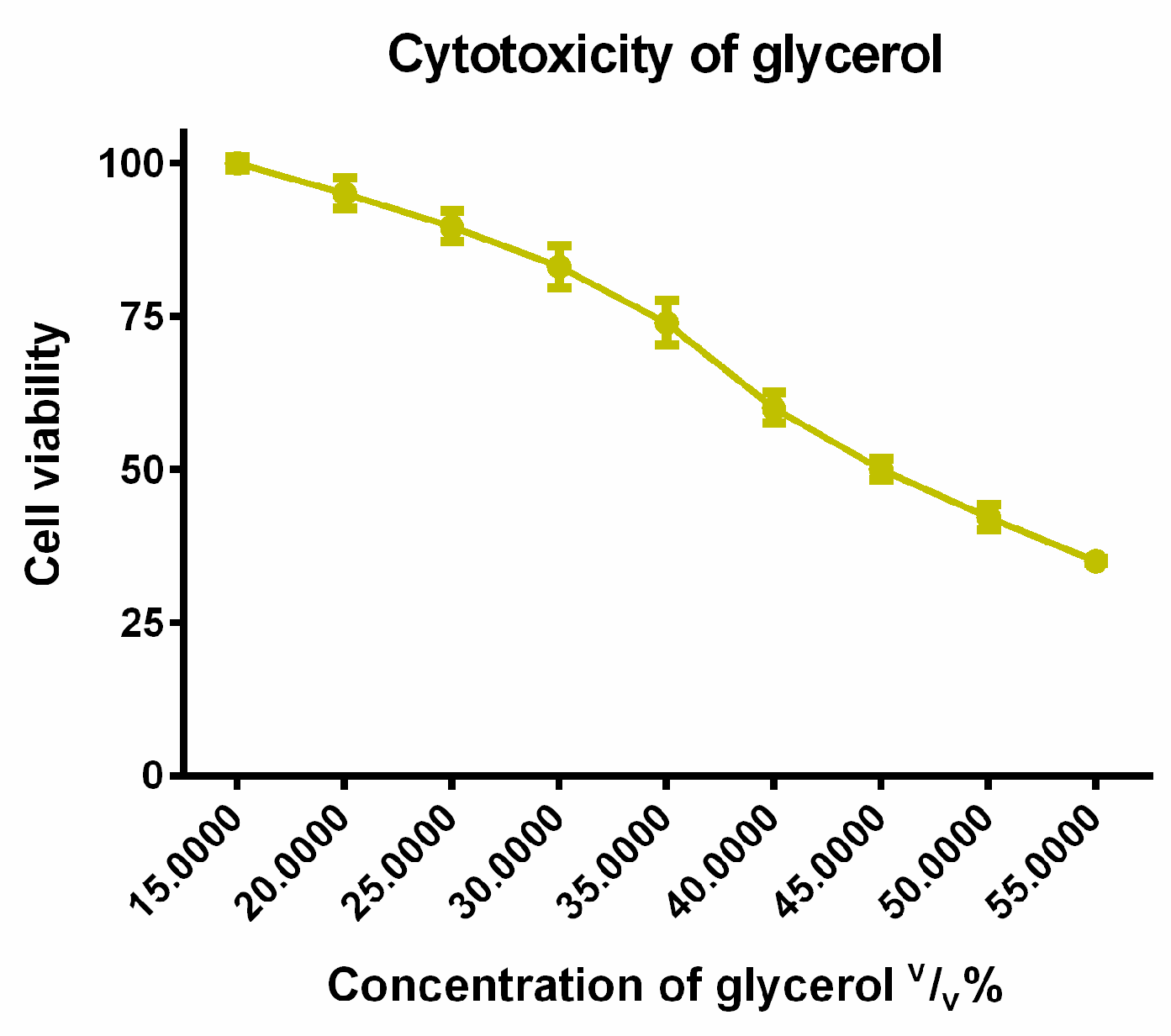 Molecules 23 01827 g005 Molecules 23 01827 g005