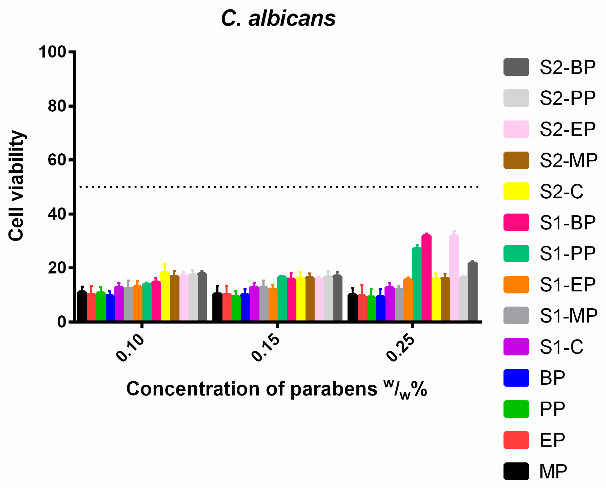 Molecules 23 01827 g008 Molecules 23 01827 g008