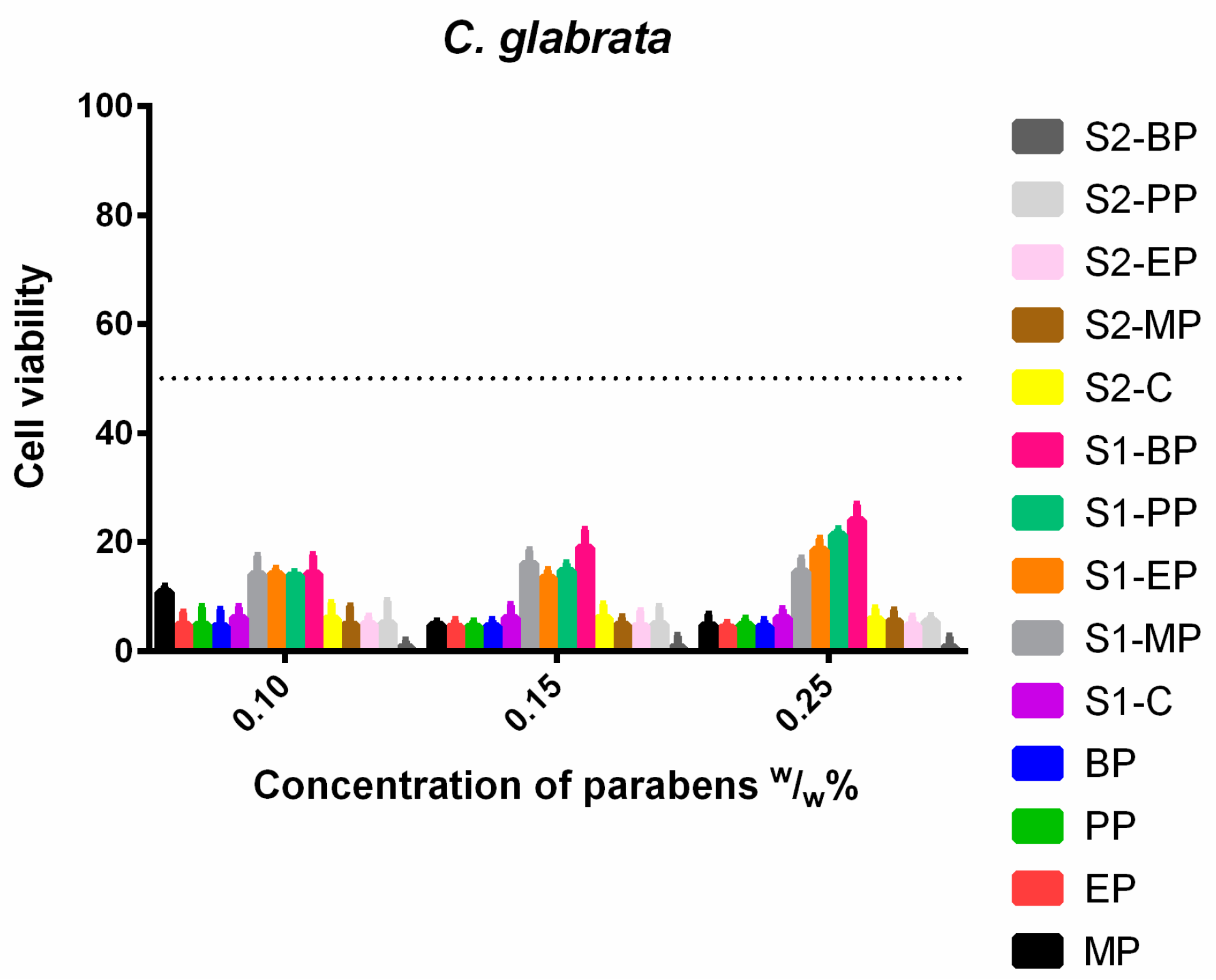 Molecules 23 01827 g010 Molecules 23 01827 g010
