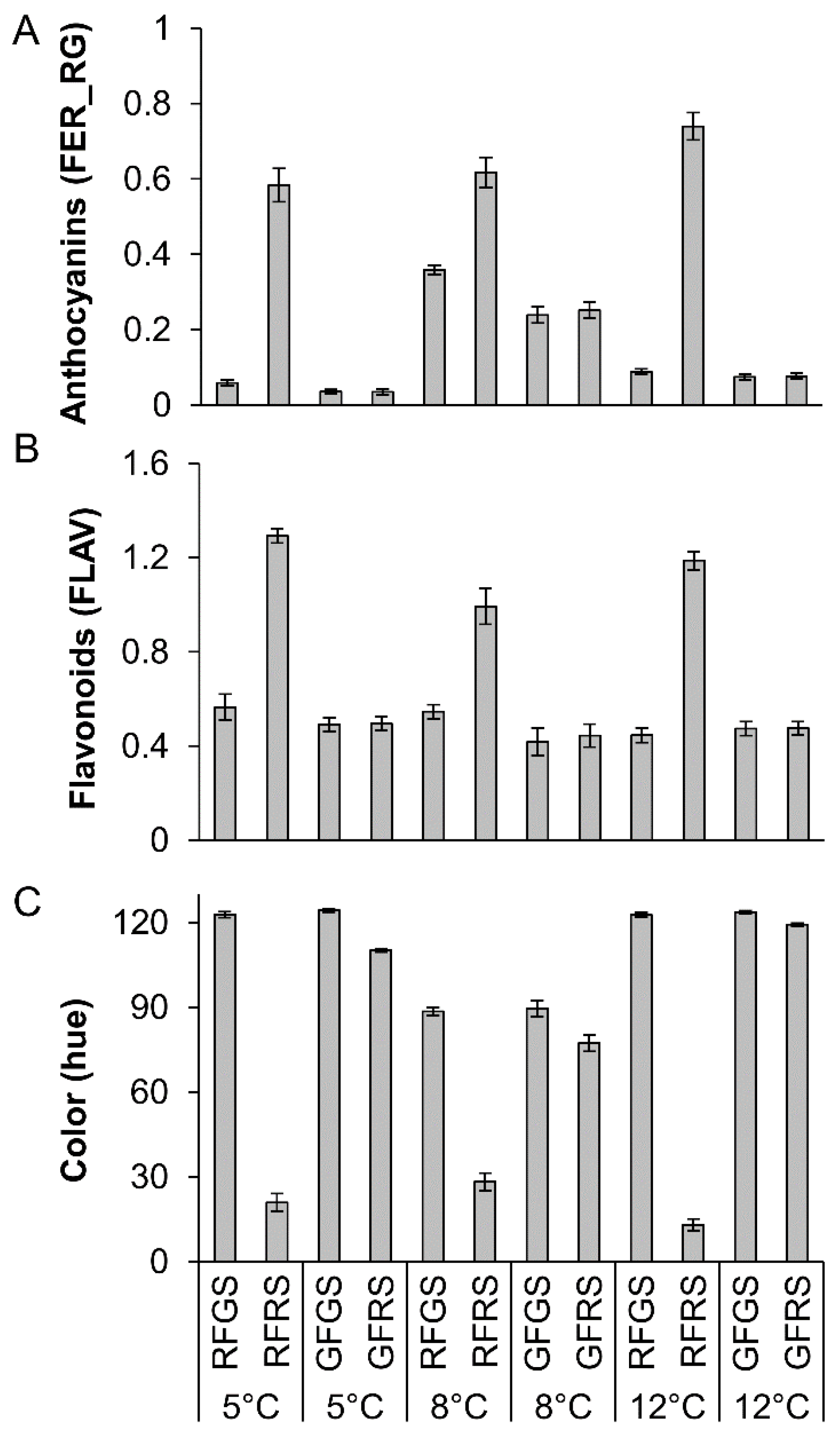 Molecules 23 01832 g001