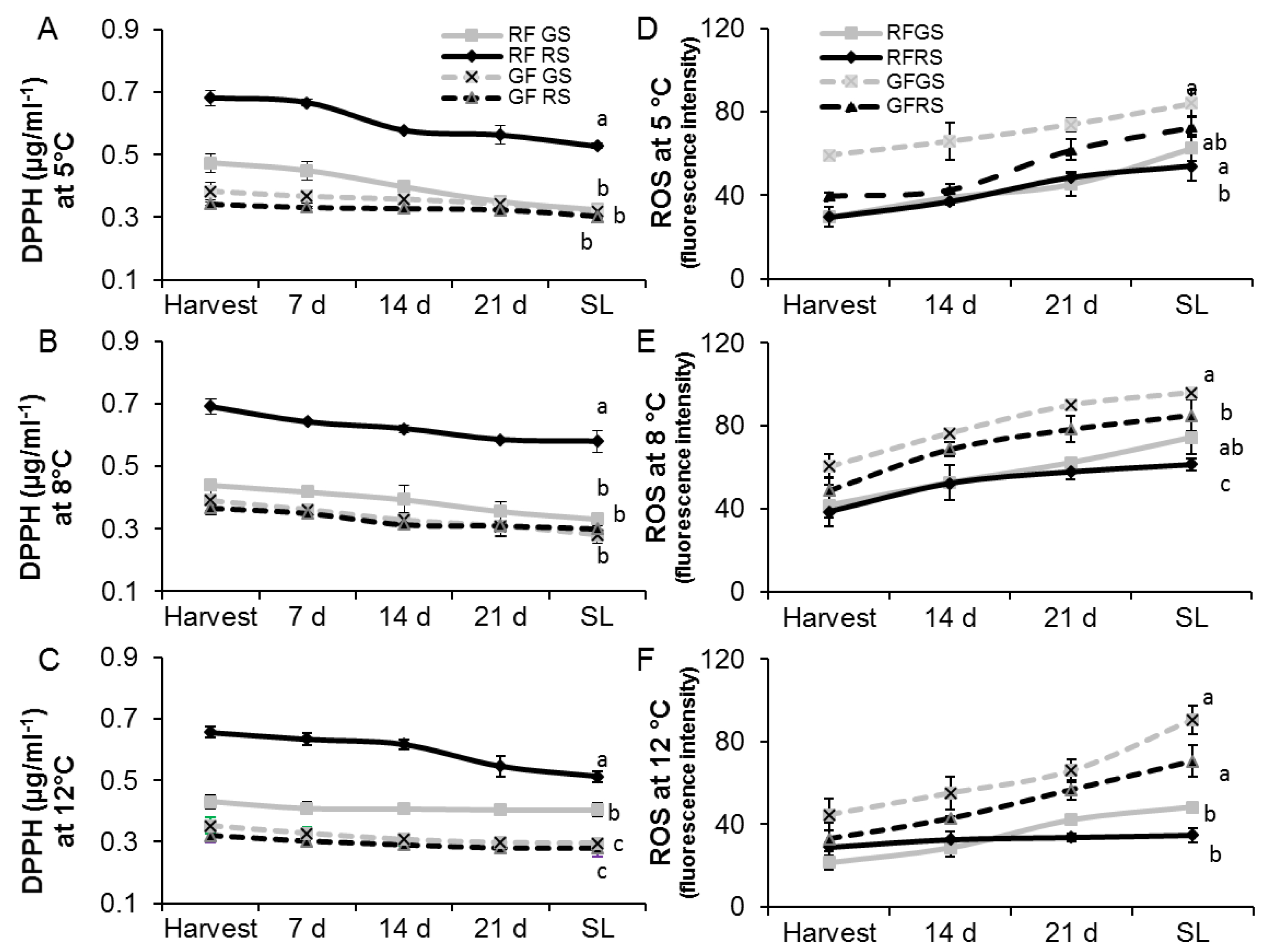 Molecules 23 01832 g003