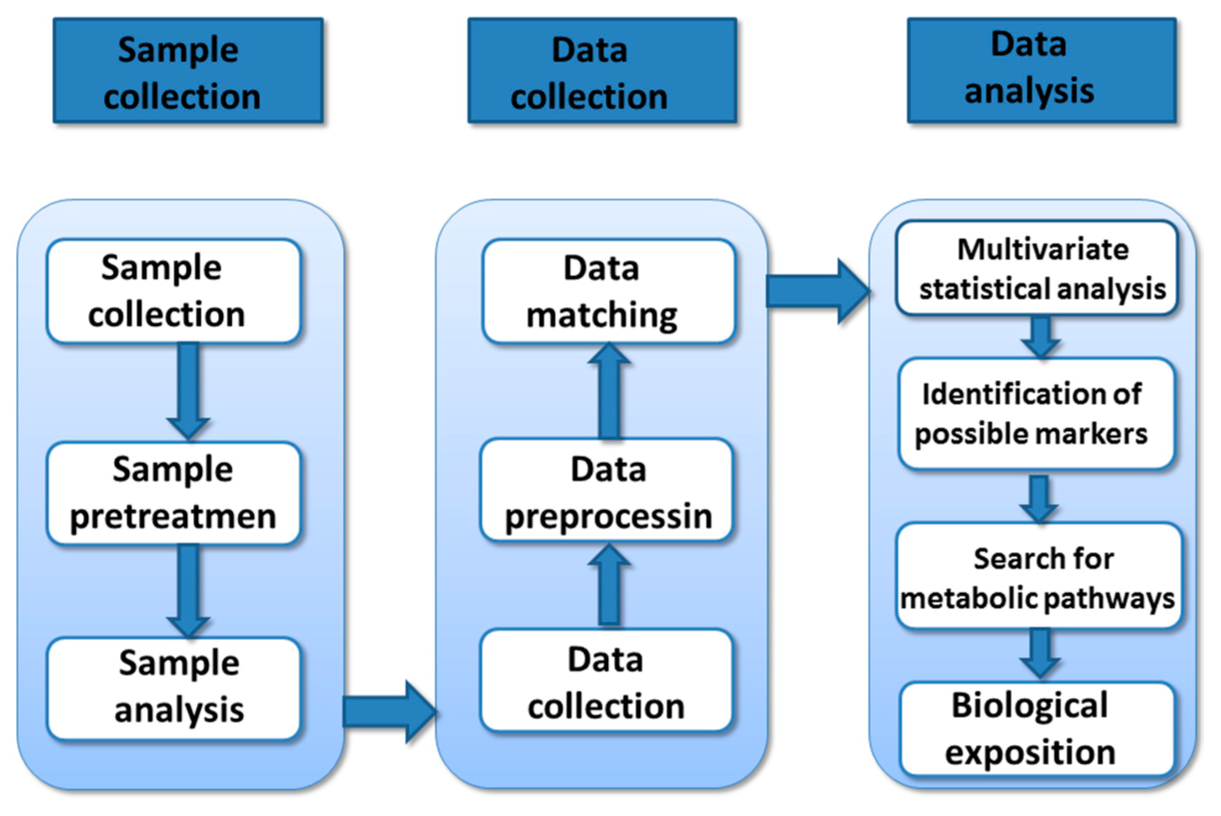 Molecules 23 01834 g002 Molecules 23 01834 g002
