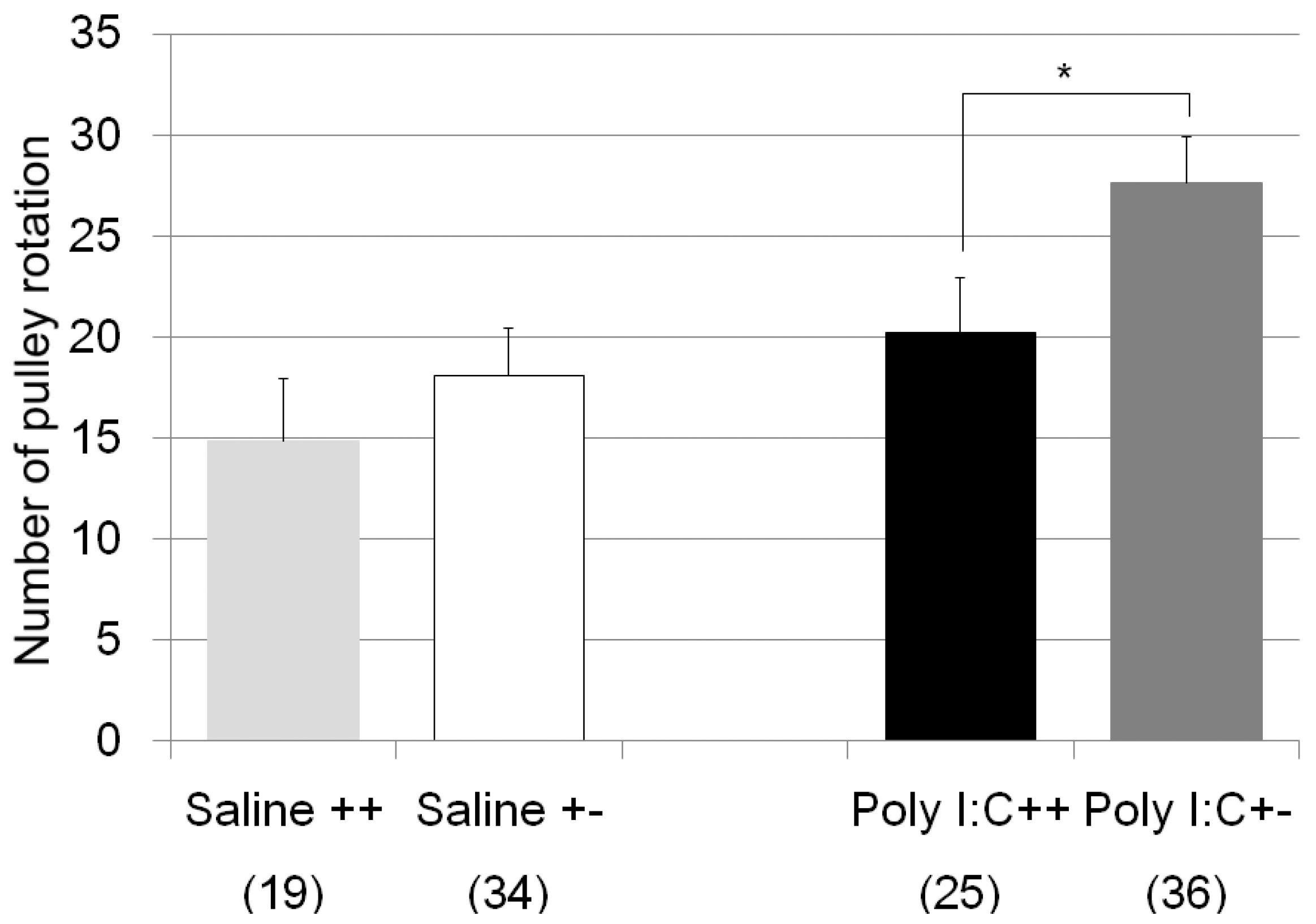 Molecules 23 01836 g003 Molecules 23 01836 g003