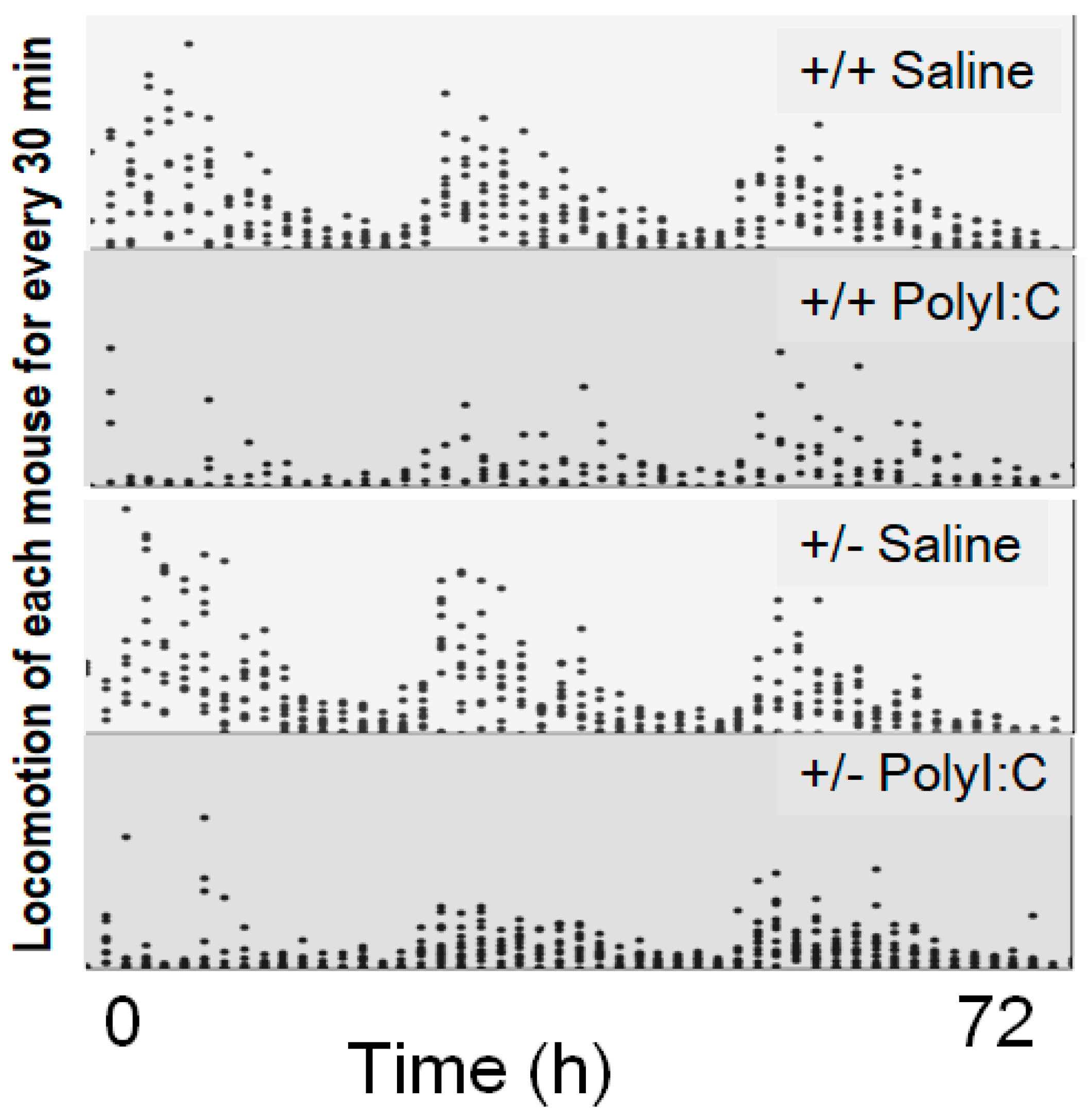 Molecules 23 01836 g004 Molecules 23 01836 g004