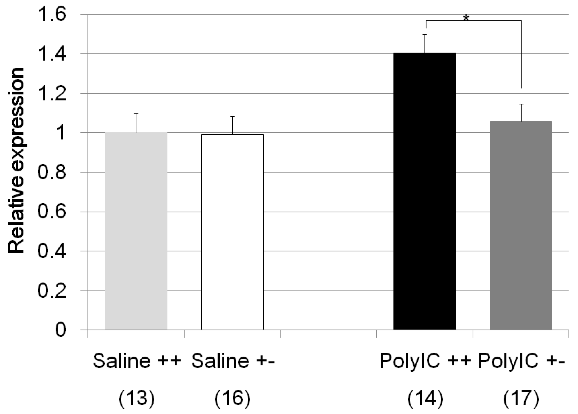 Molecules 23 01836 g006 Molecules 23 01836 g006
