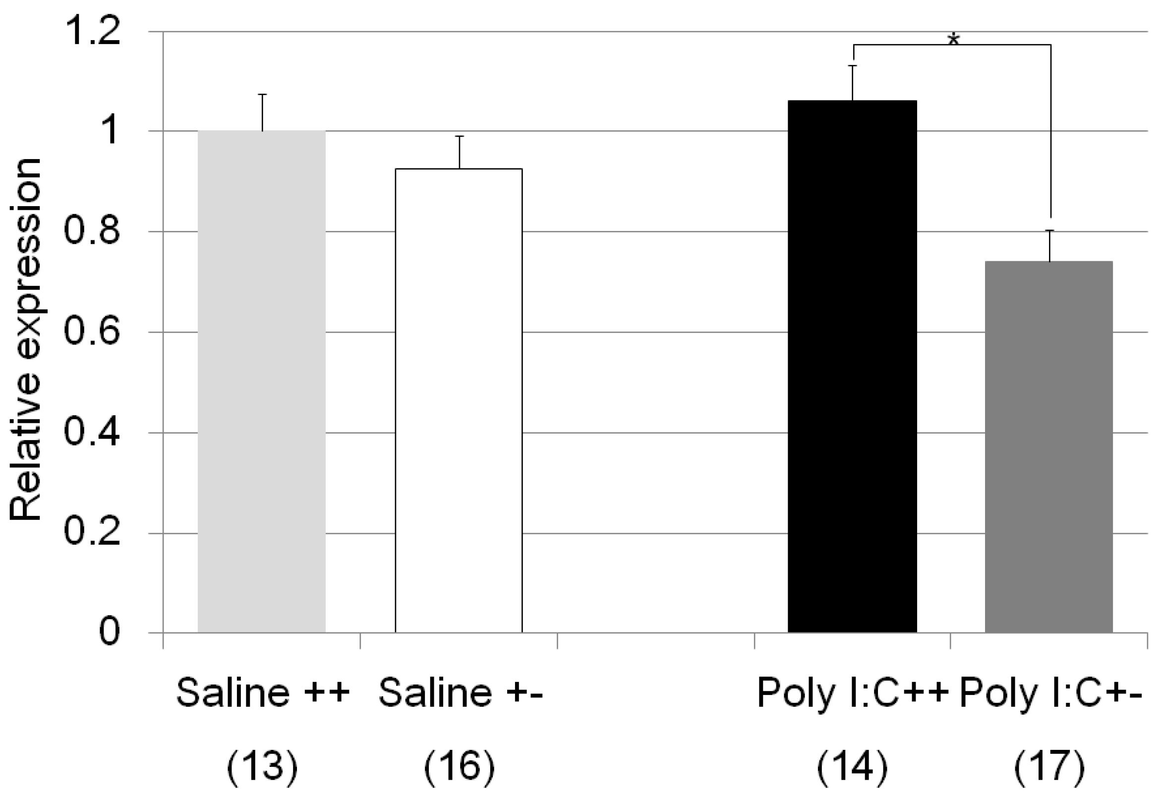 Molecules 23 01836 g007 Molecules 23 01836 g007