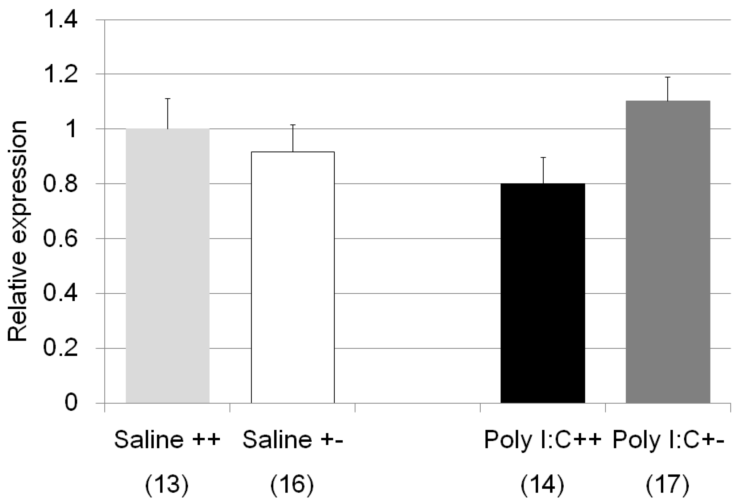 Molecules 23 01836 g008 Molecules 23 01836 g008