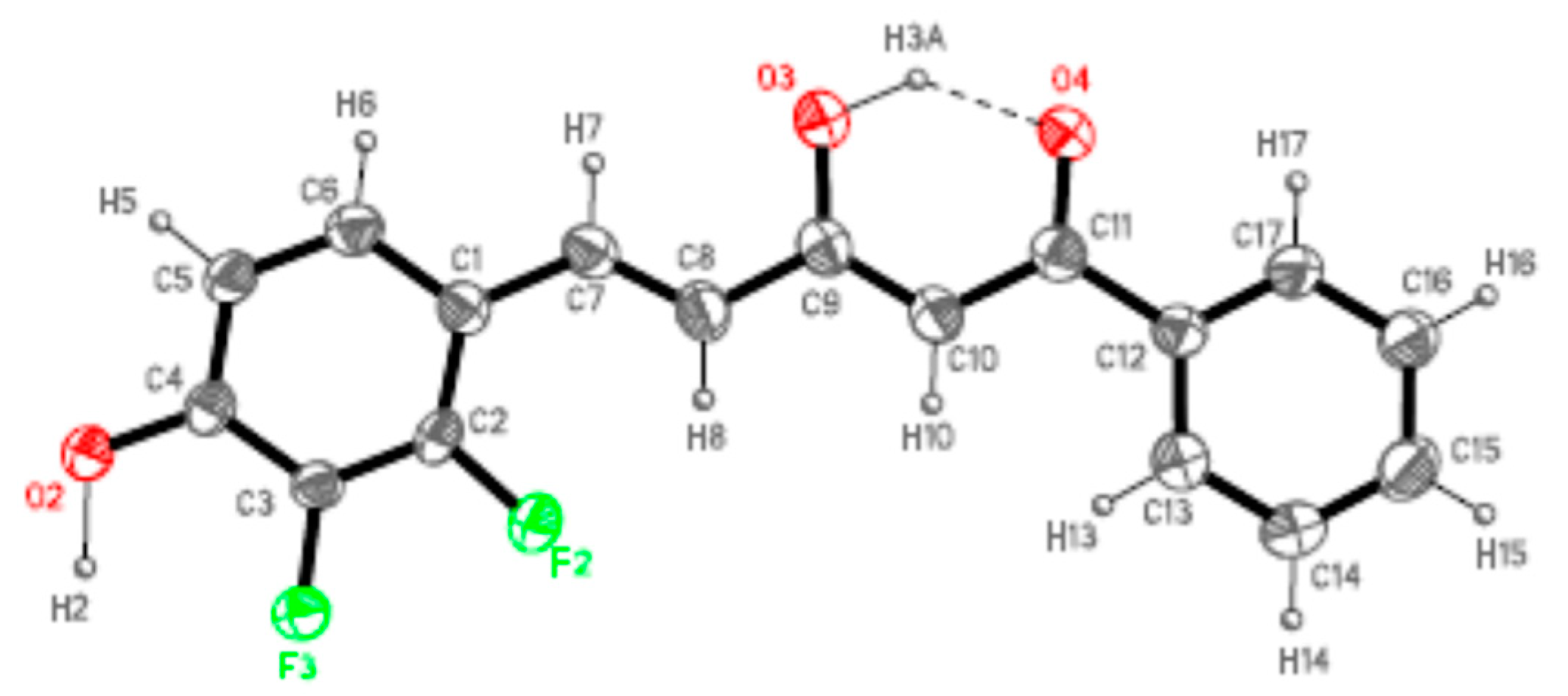 Molecules 23 01837 g003