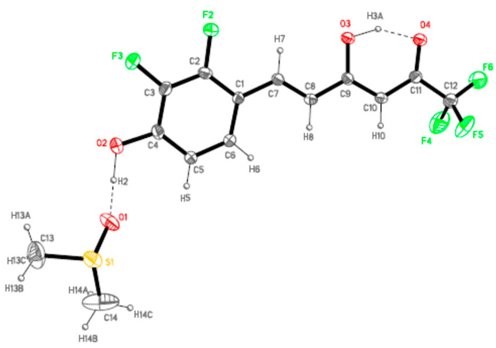 Molecules 23 01837 g004