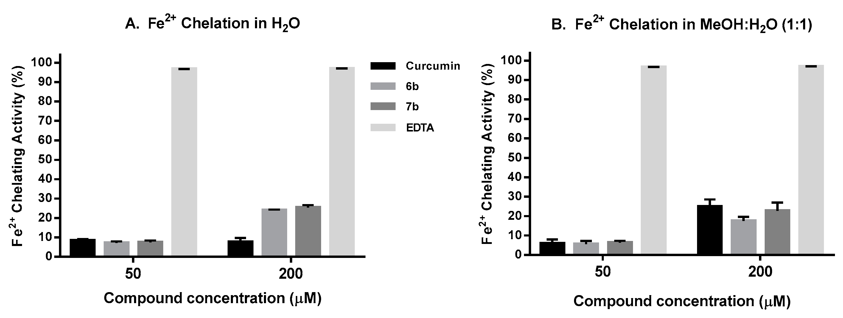 Molecules 23 01837 g008