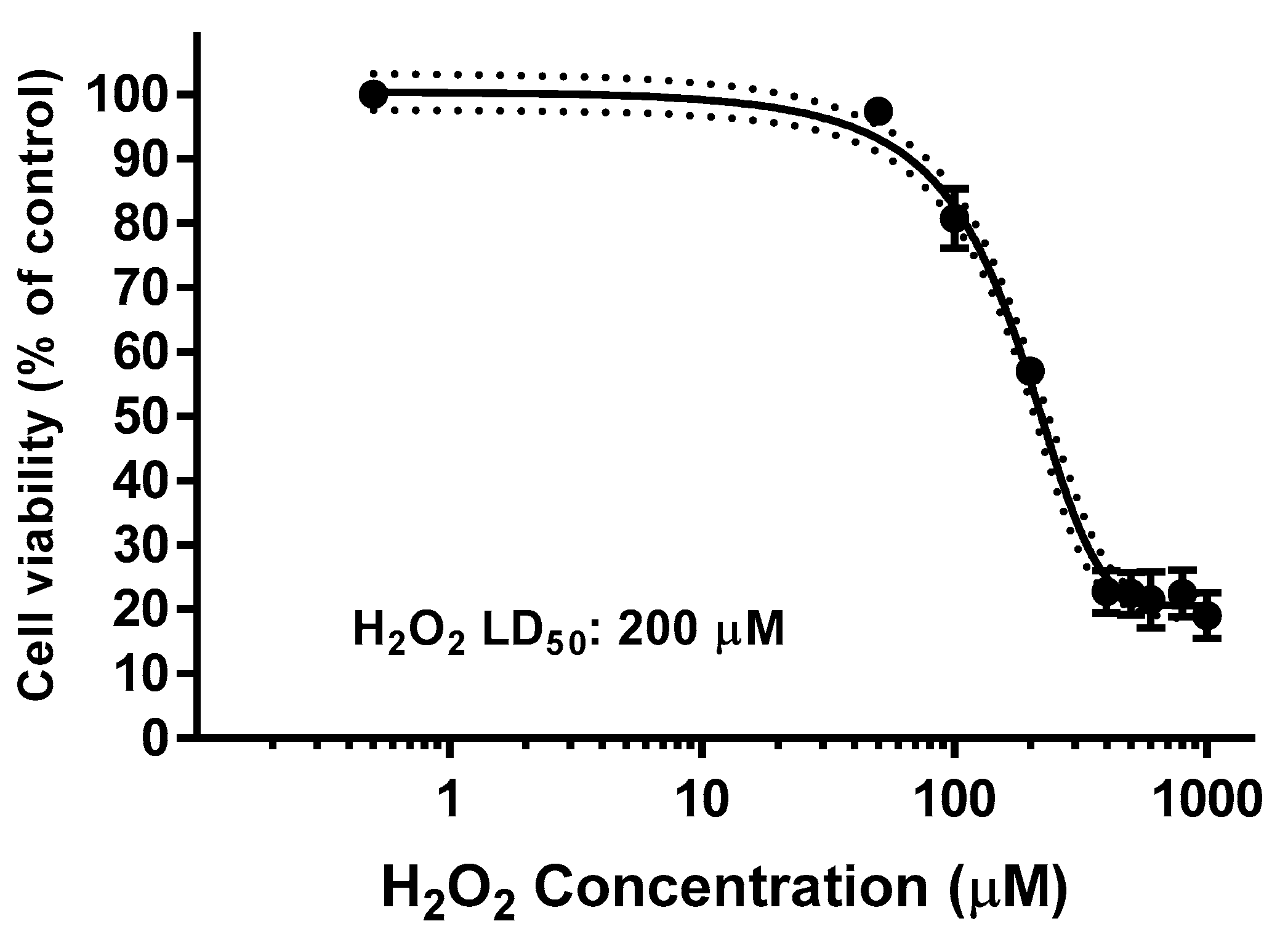 Molecules 23 01837 g009
