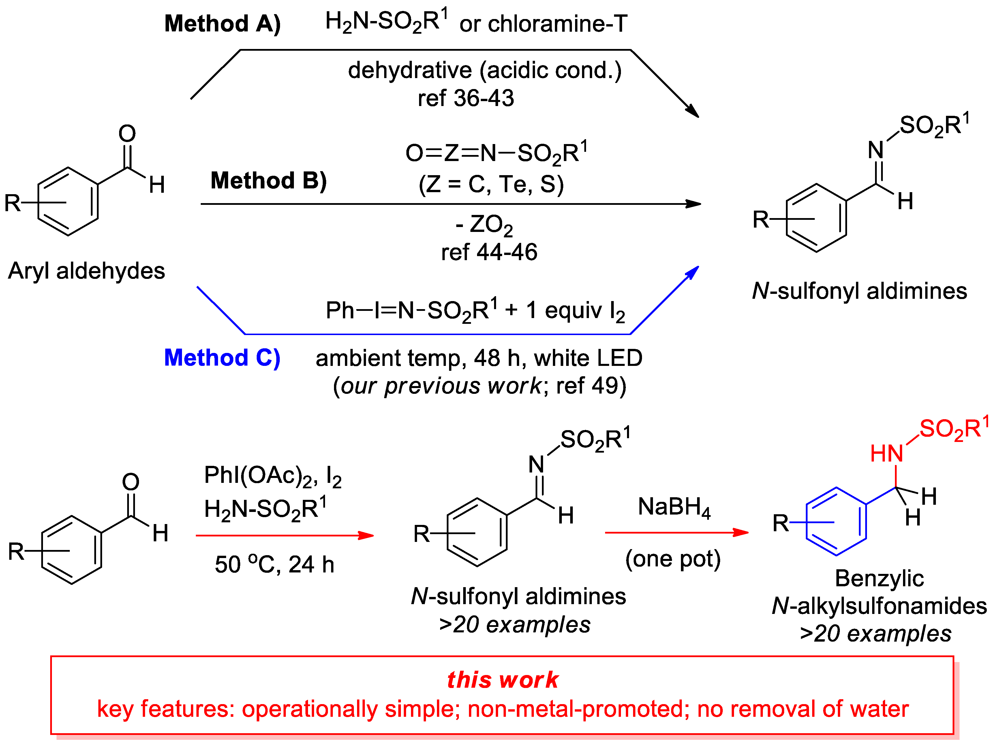 Molecules 23 01838 sch001