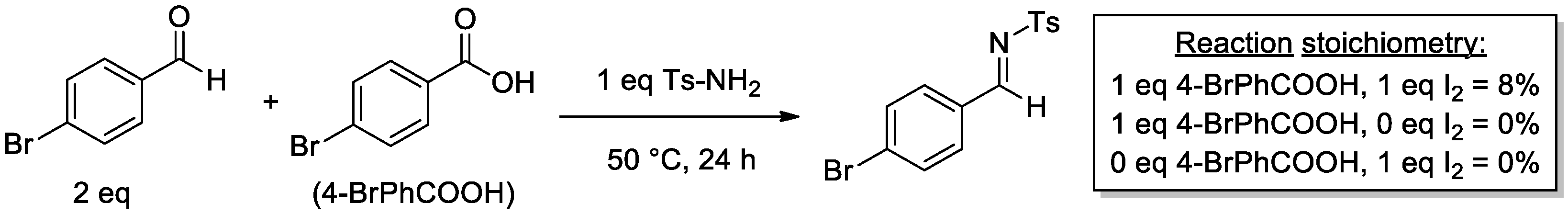 Molecules 23 01838 sch006