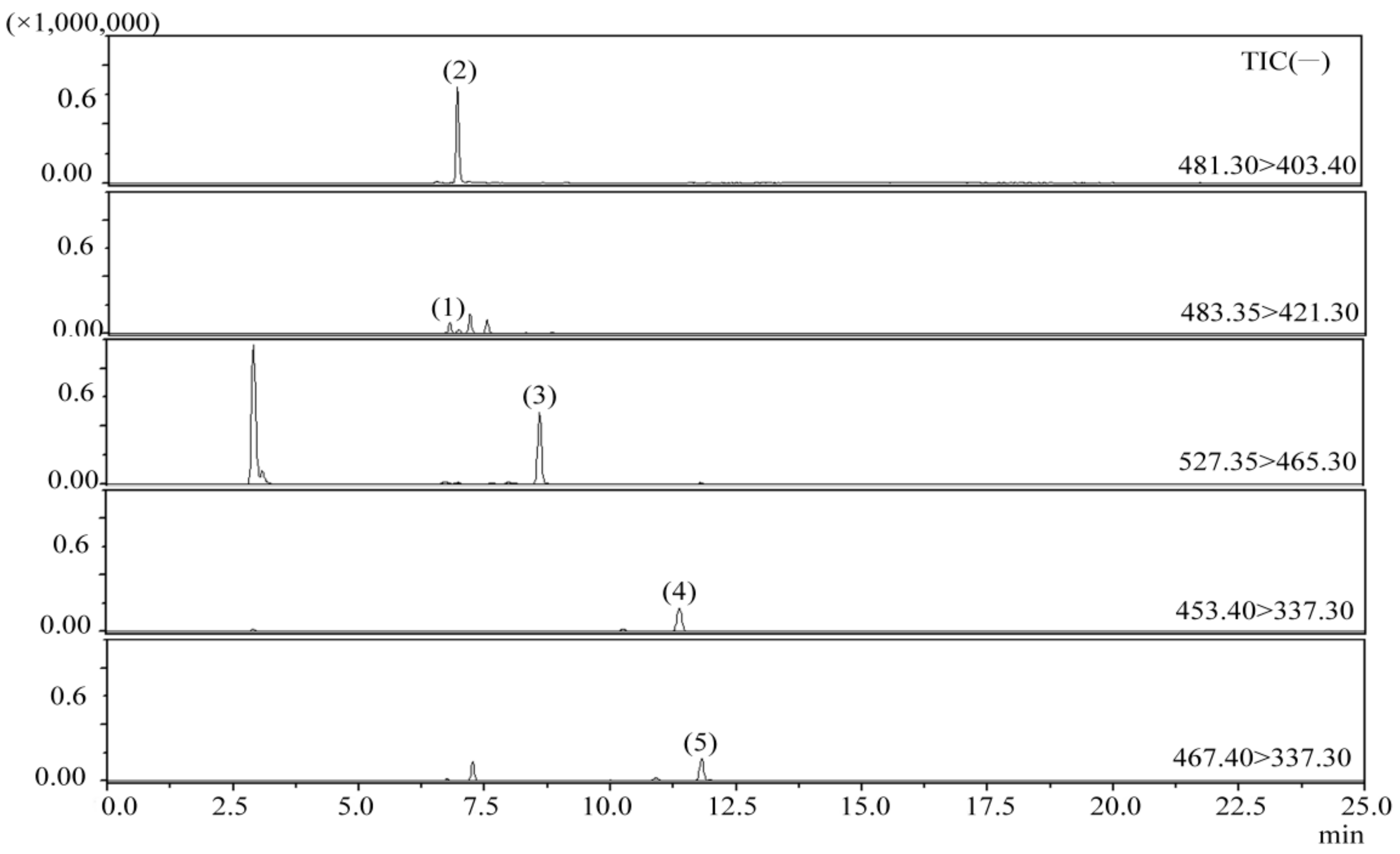 Molecules 23 01839 g002 550