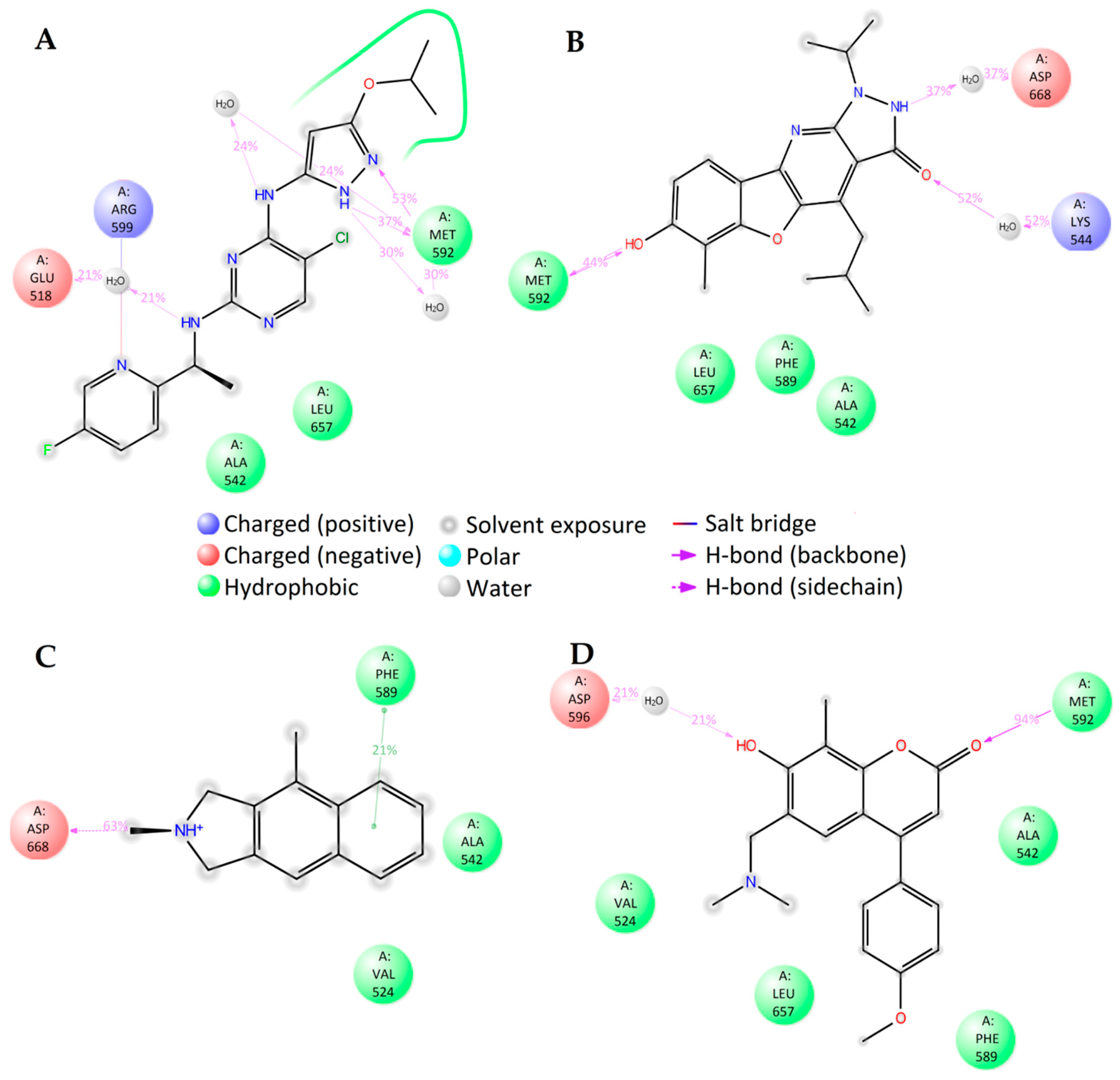 Molecules 23 01847 g008