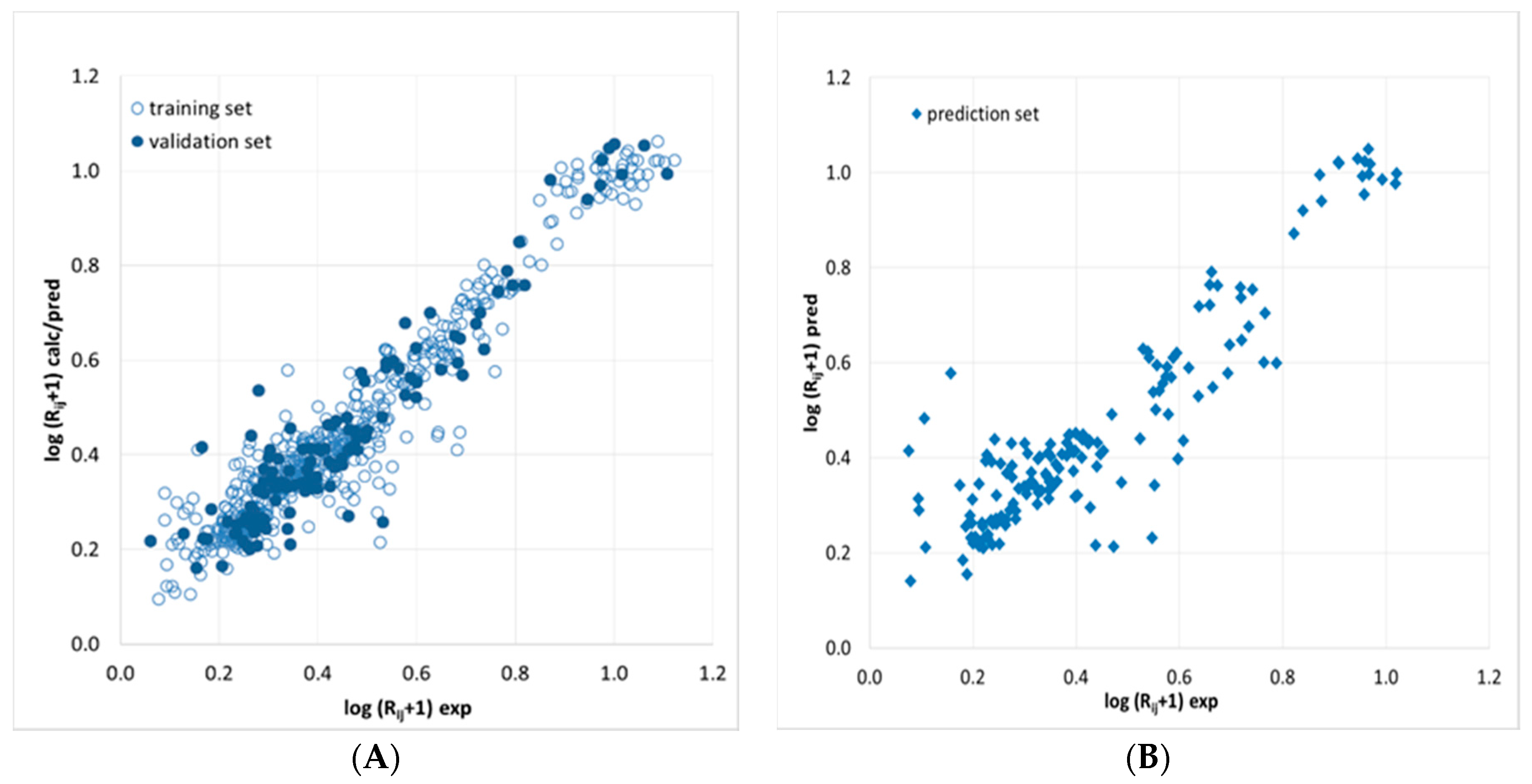 Molecules 23 01851 g002