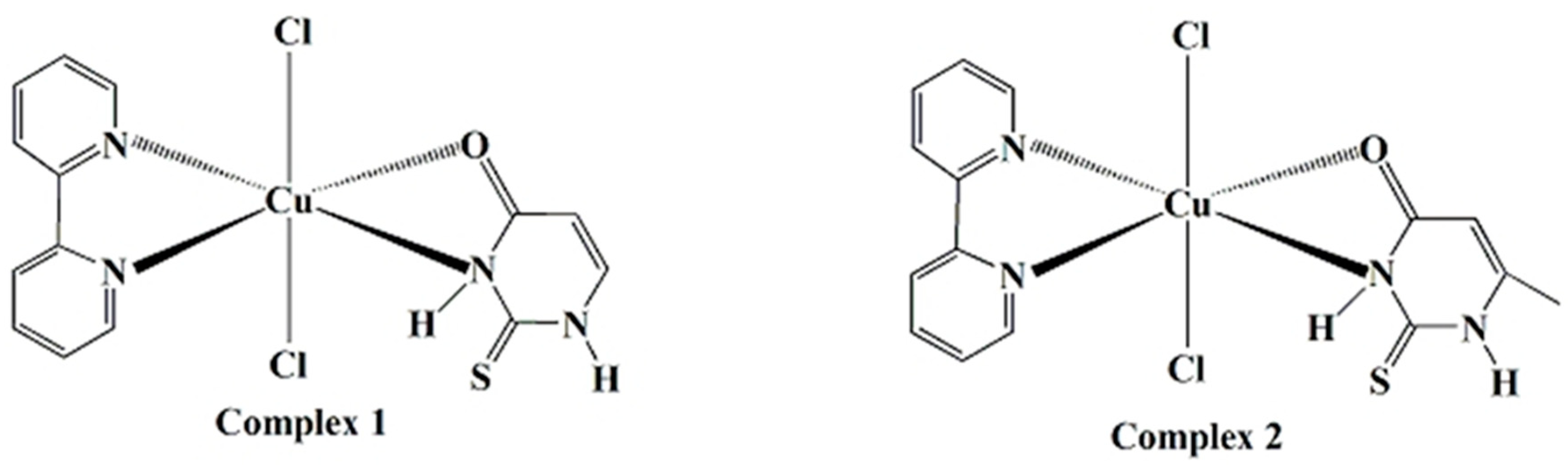 Molecules 23 01856 g001