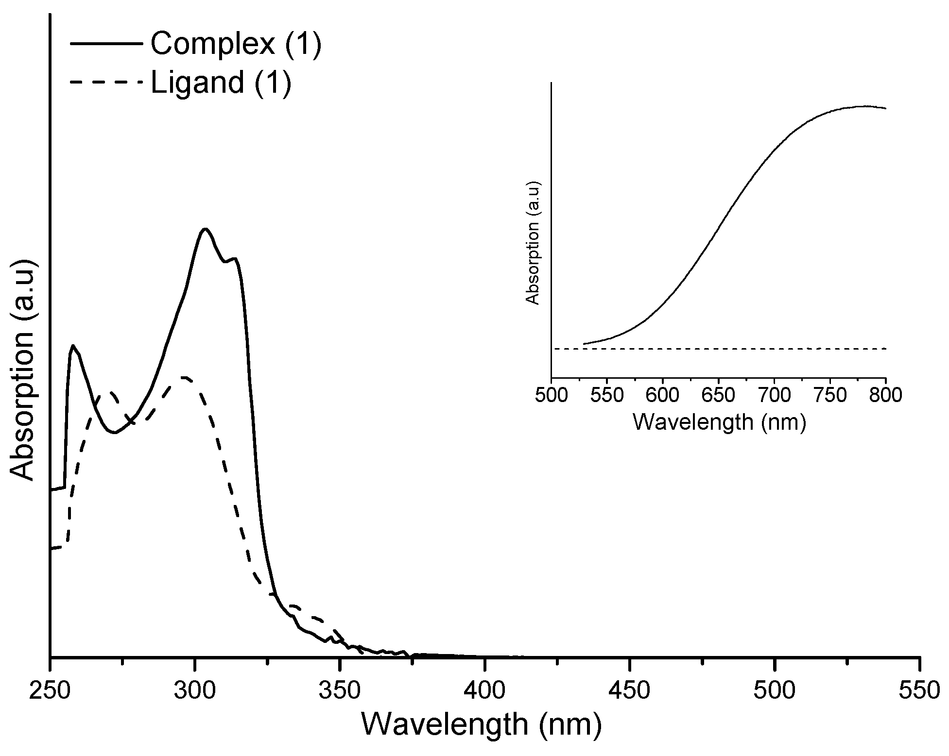 Molecules 23 01856 g002