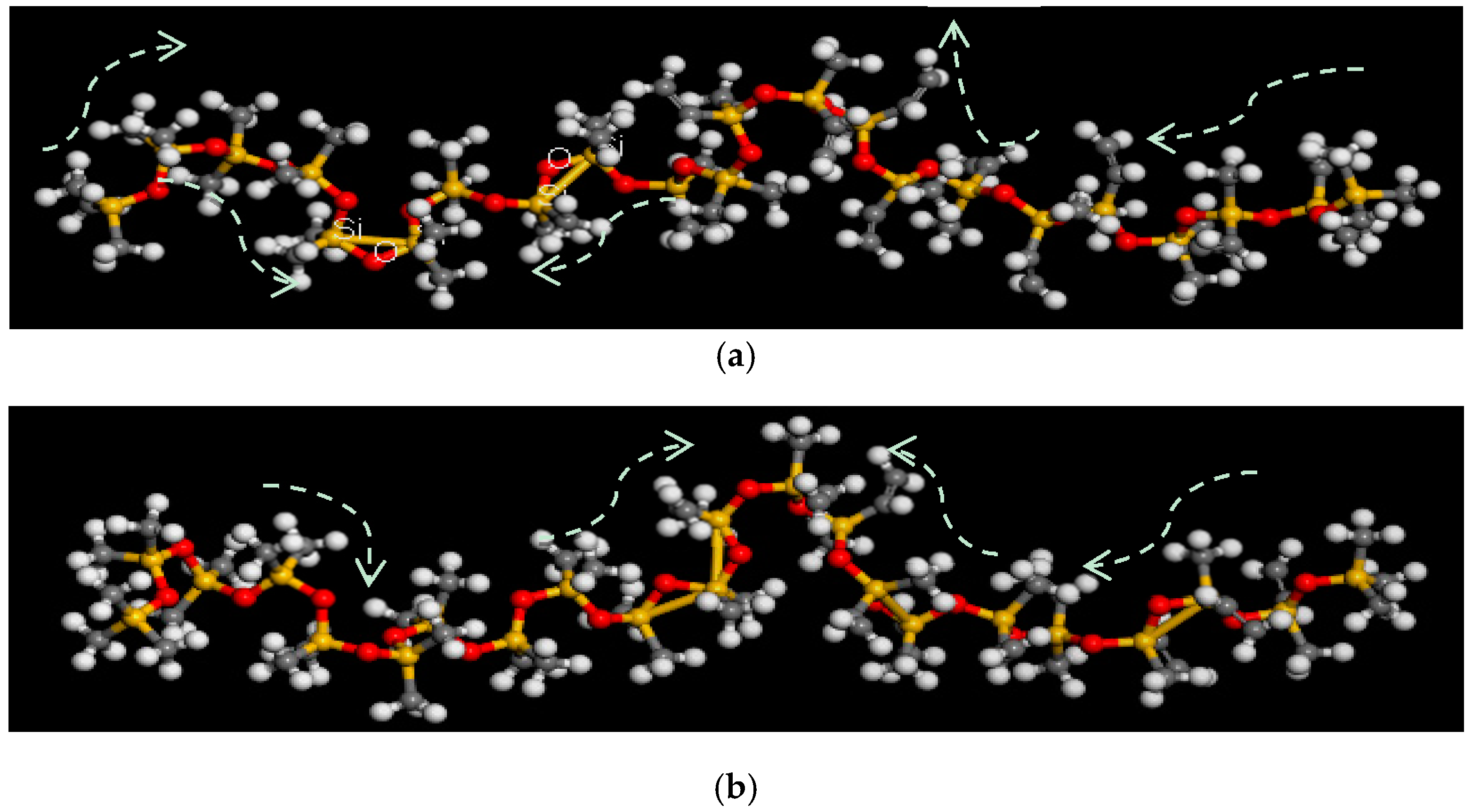 Molecules Free Full Text Electric Field Intensity Effects On The Microstructural Characteristics Evolution Of Methyl Vinyl Silicone Rubber Via Molecular Simulation Html