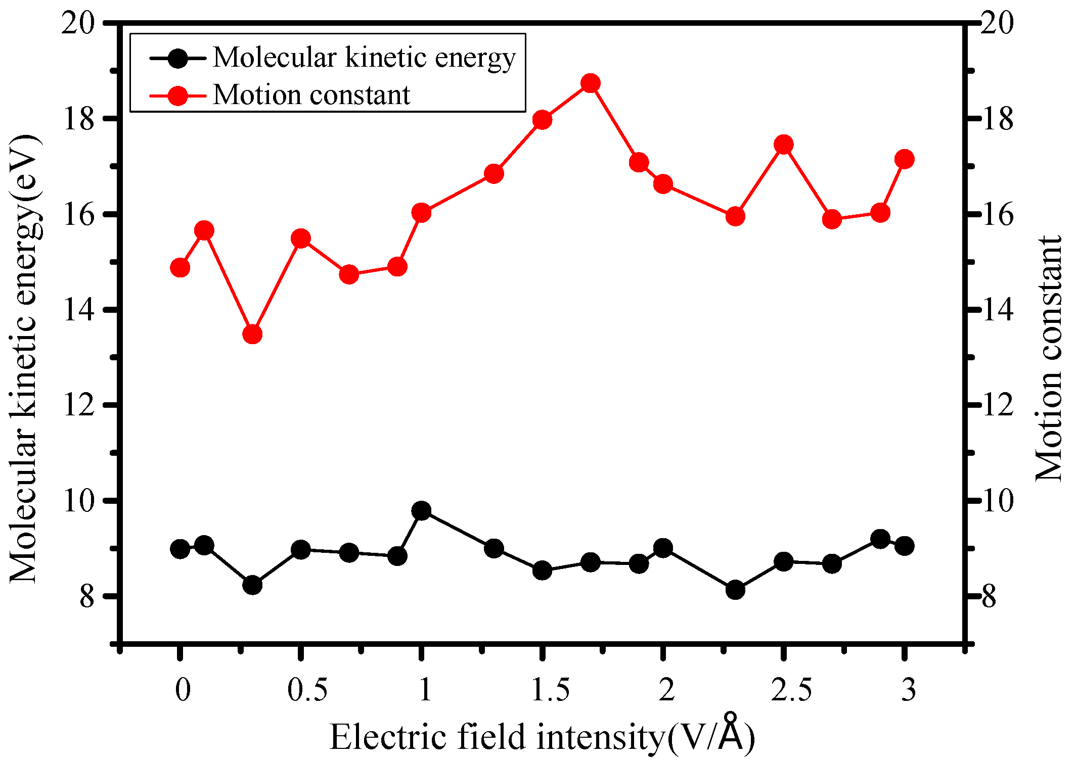 Molecules 23 01861 g006 Molecules 23 01861 g006