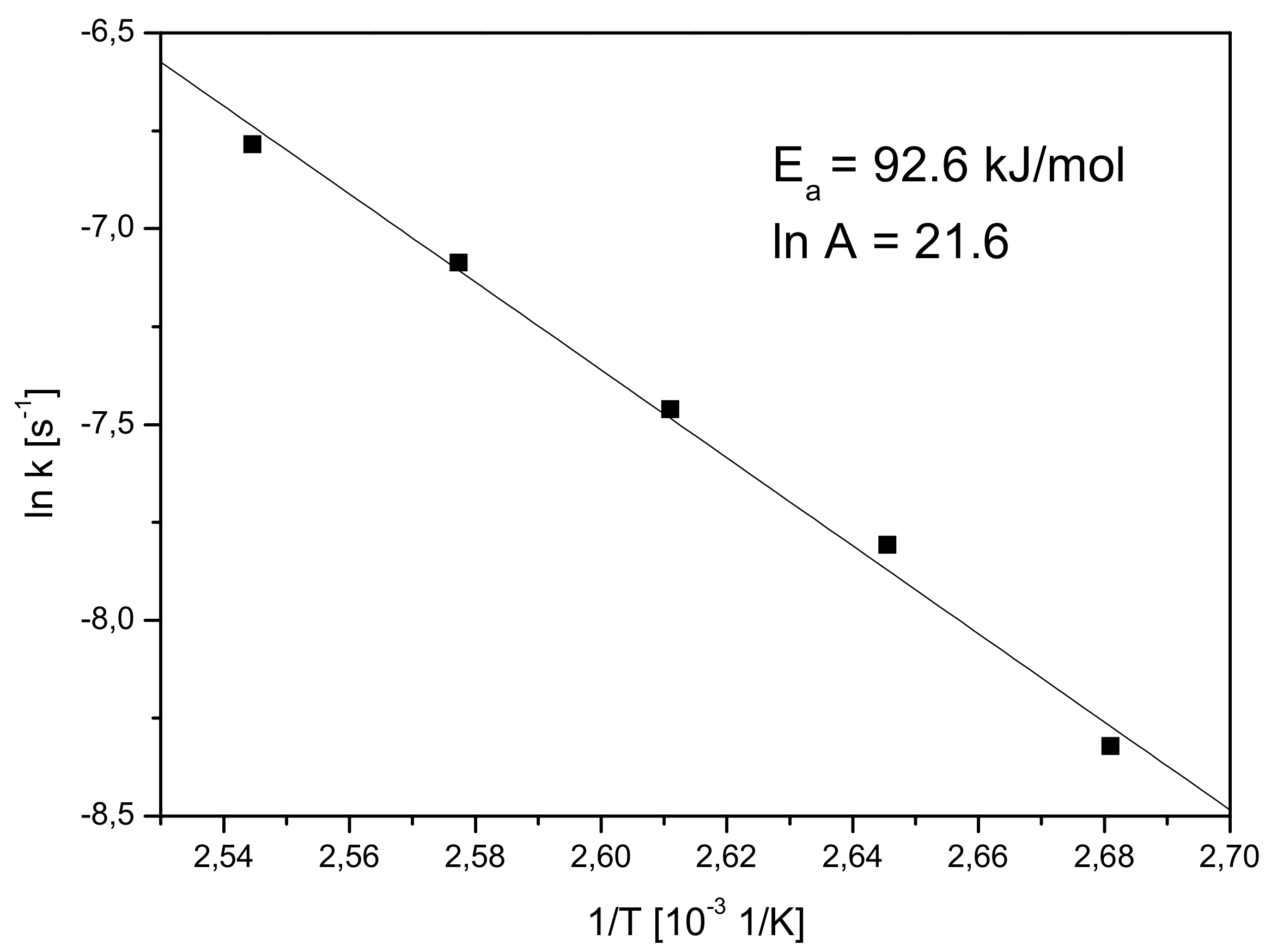 Molecules 23 01866 g005 Molecules 23 01866 g005