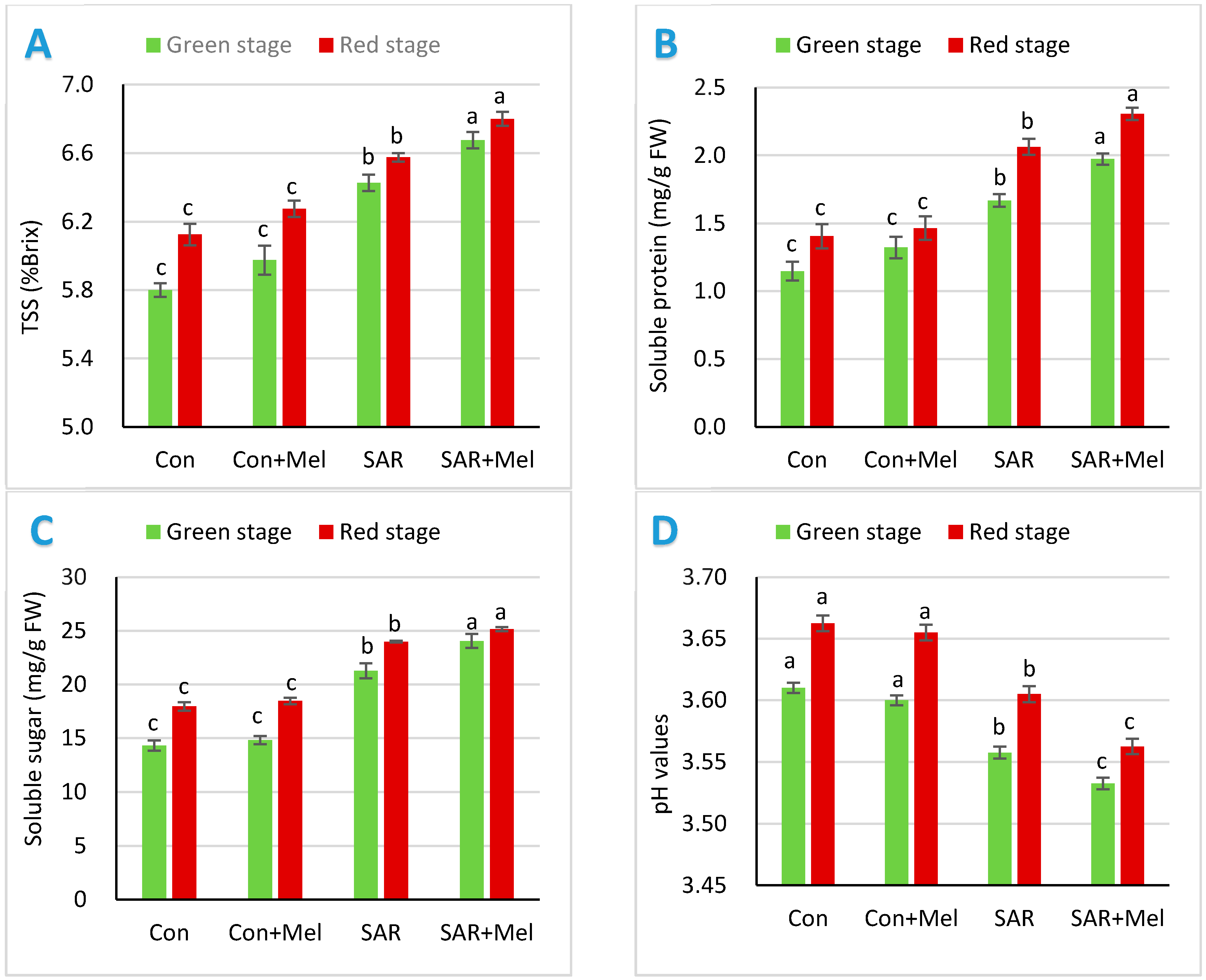 Molecules 23 01868 g001 Molecules 23 01868 g001