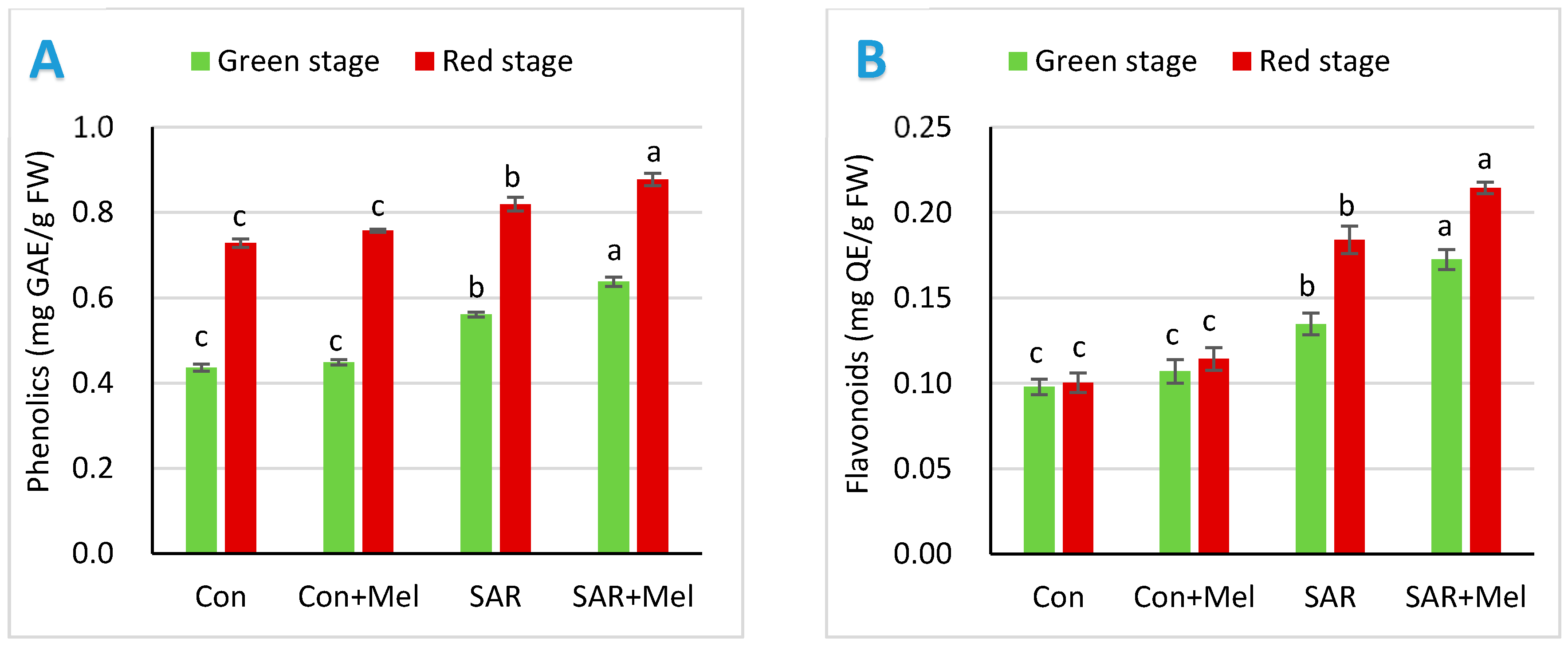 Molecules 23 01868 g004 Molecules 23 01868 g004