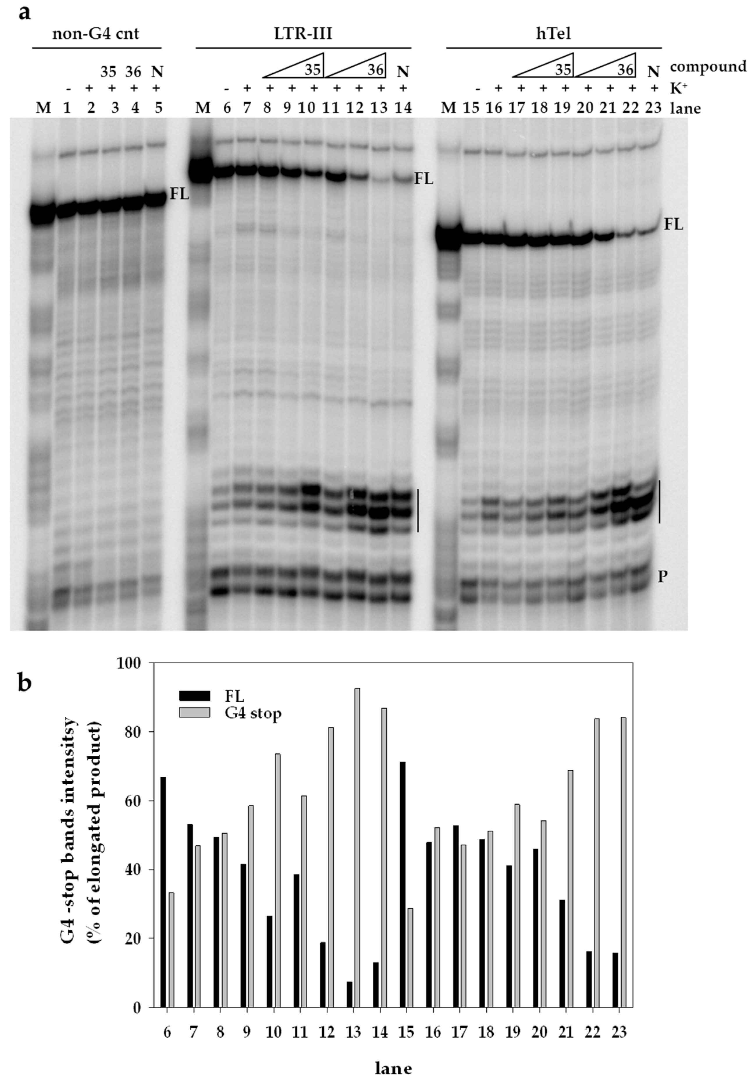 Molecules 23 01874 g004 550