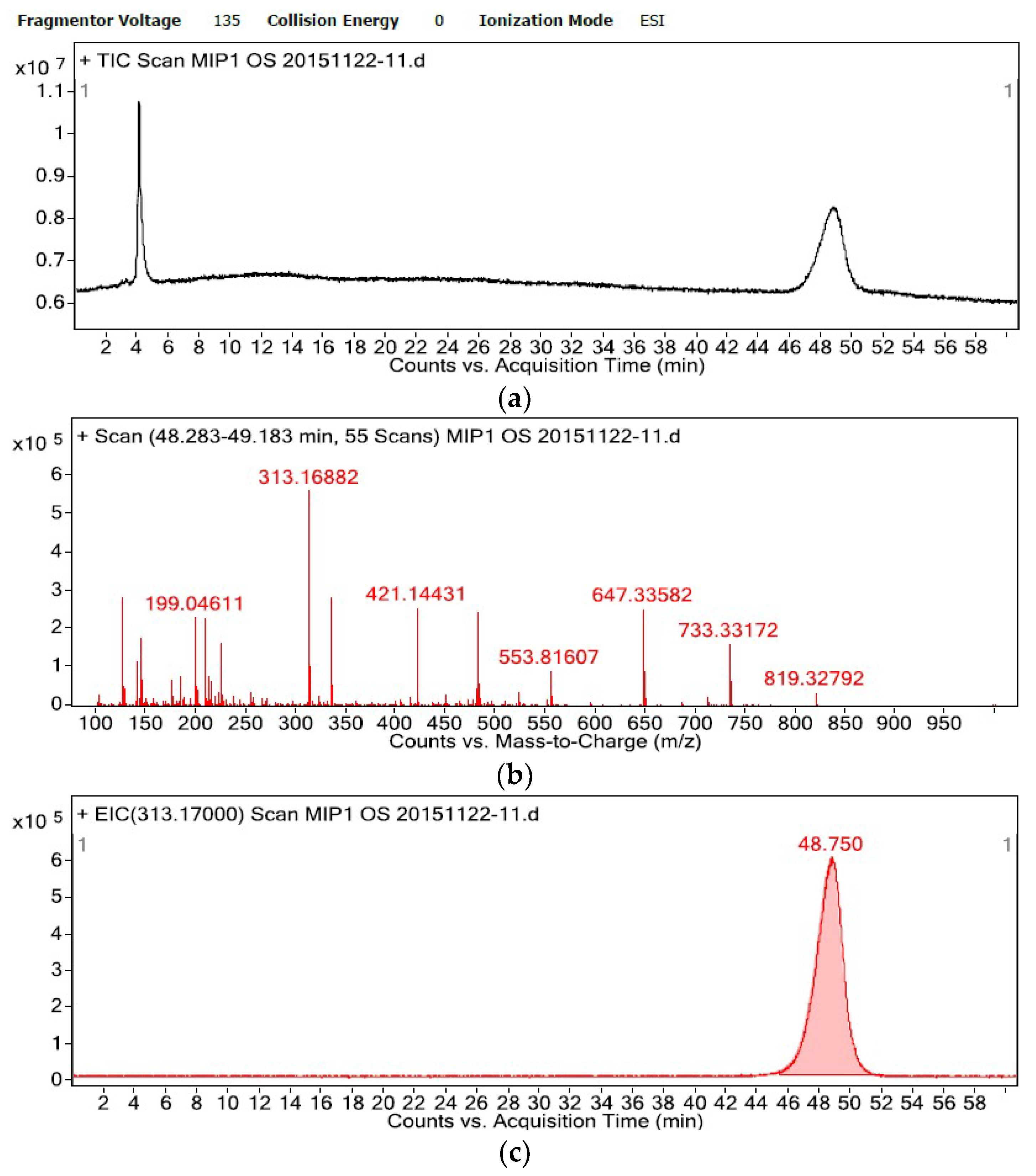 Molecules 23 01881 g005 Molecules 23 01881 g005