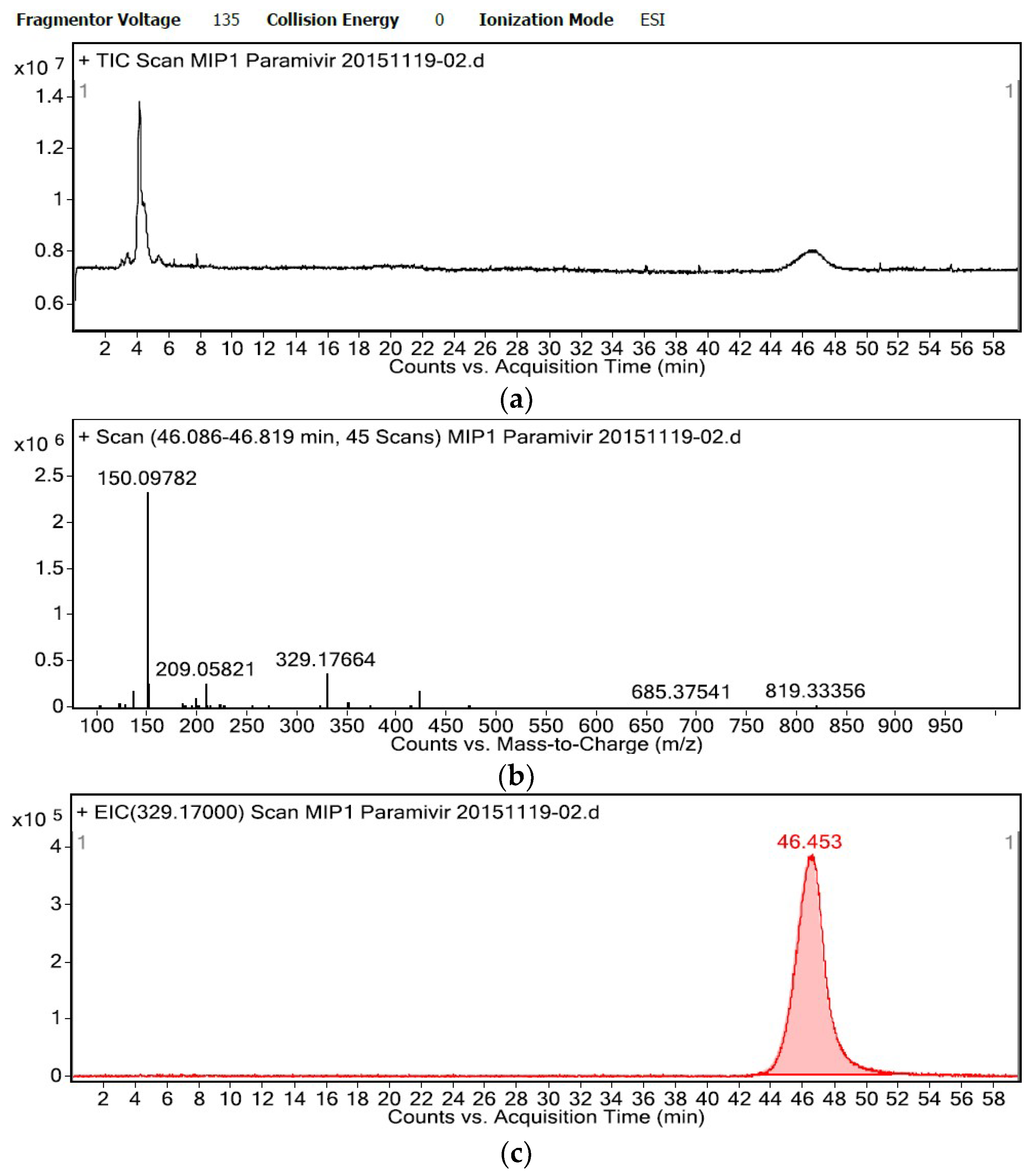 Molecules 23 01881 g006 Molecules 23 01881 g006