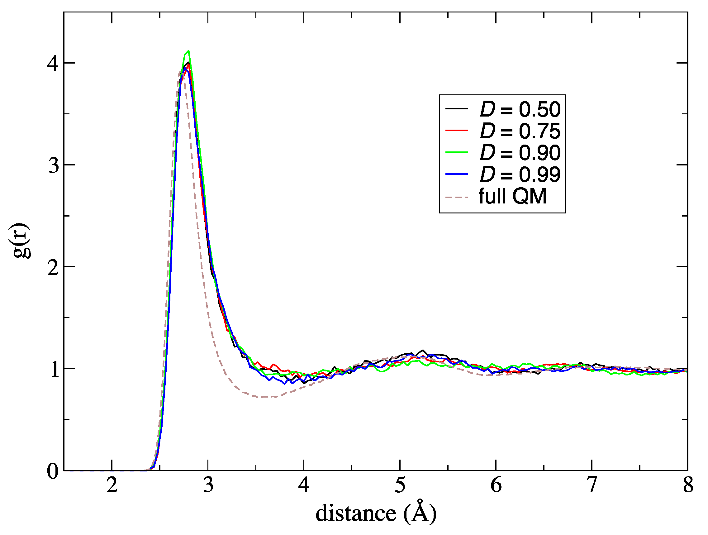 Molecules 23 01882 g005